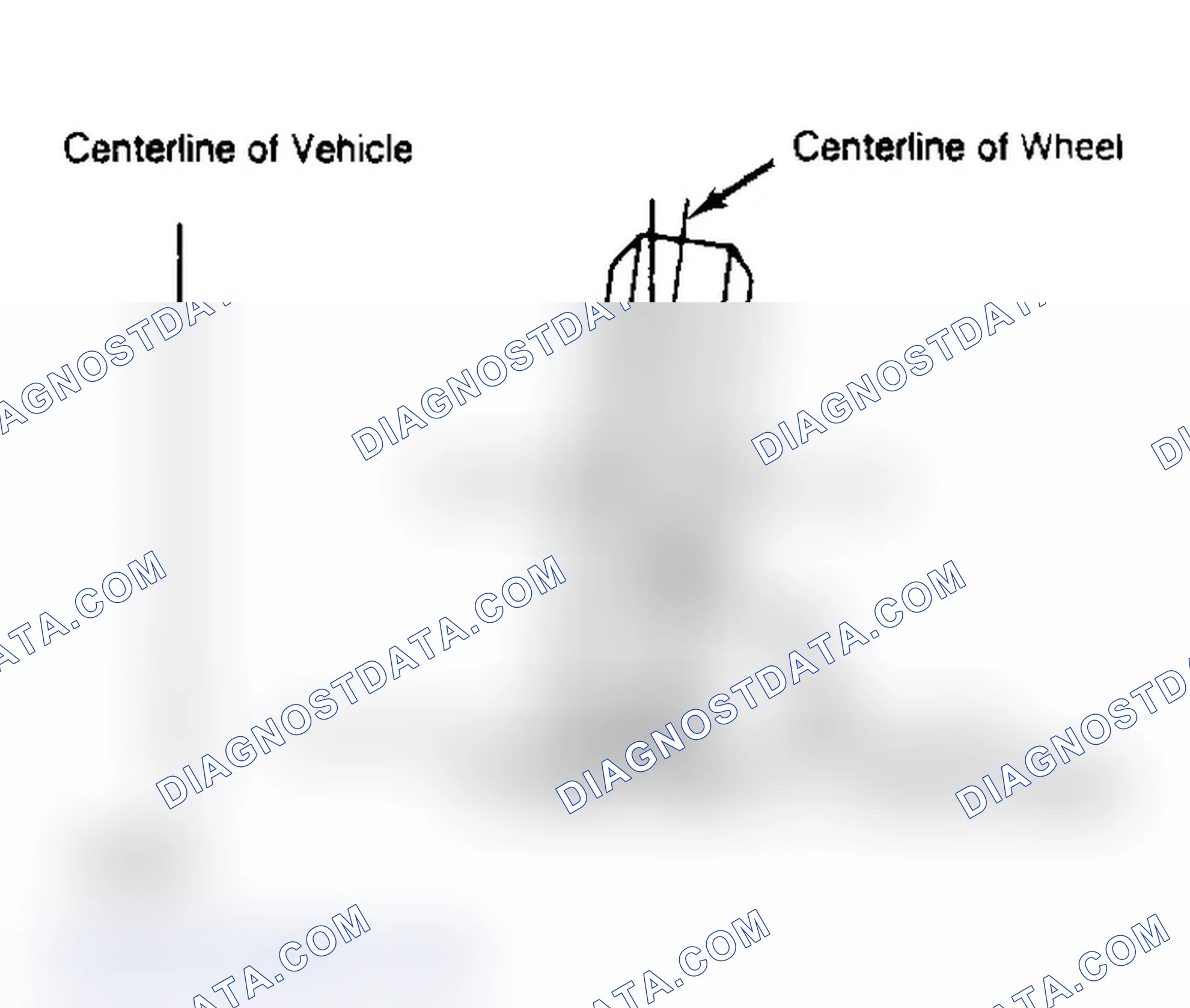 Scheme 3: Determining Camber Angle