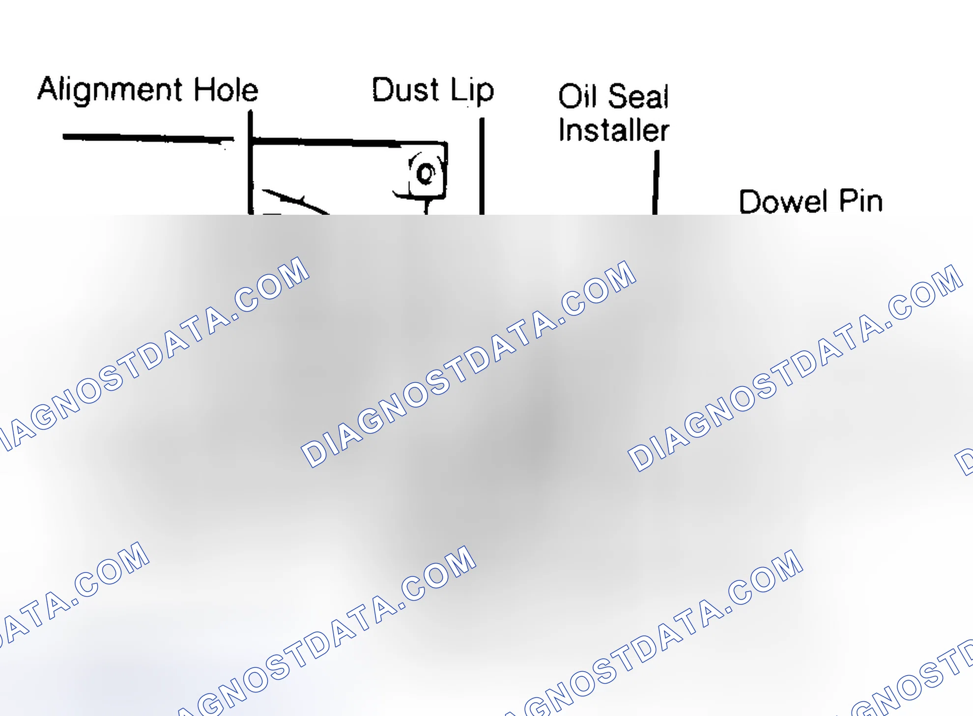 Scheme 10: Installing Typical One-Piece Oil Seal