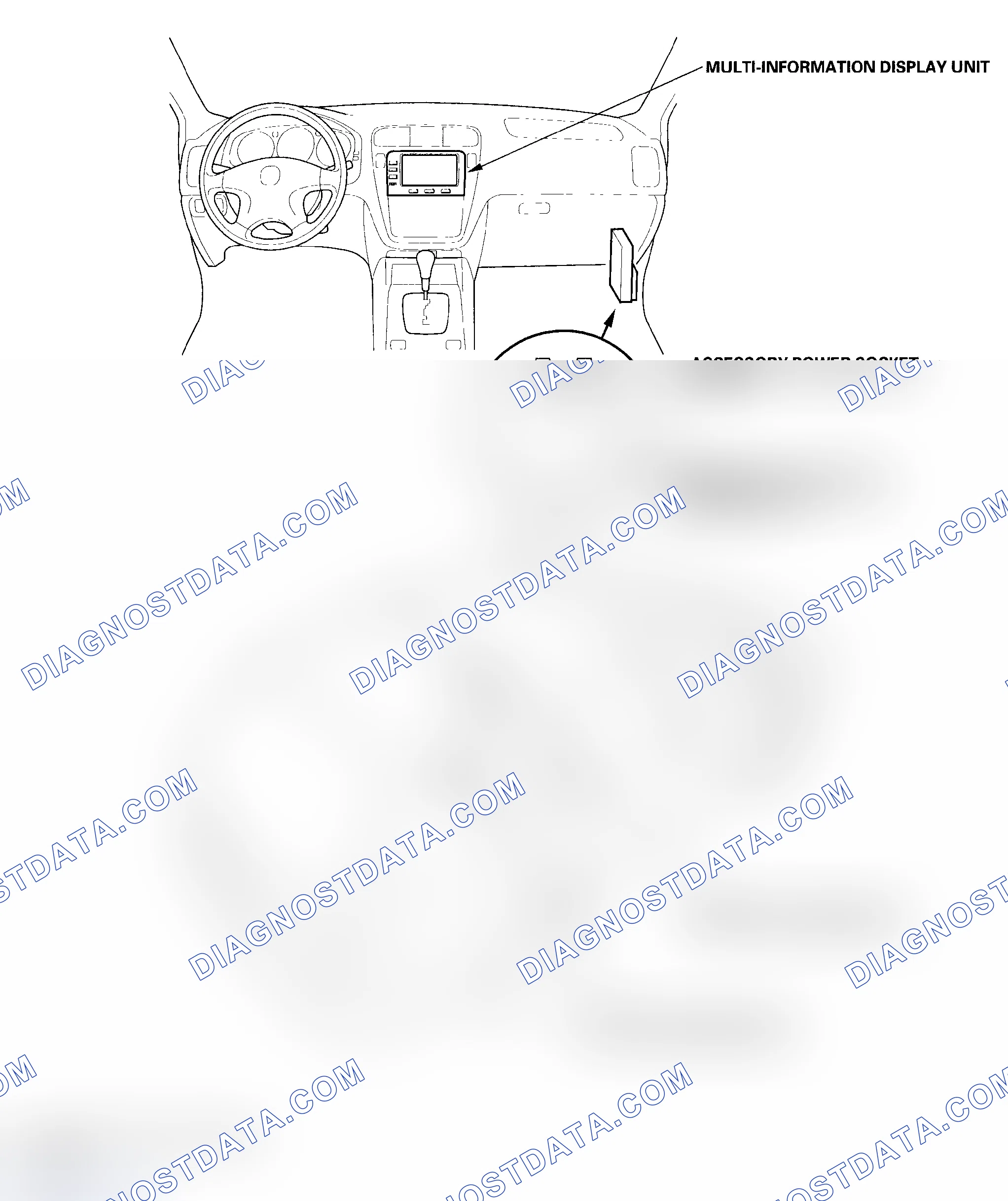 Scheme 19: Component Location Index