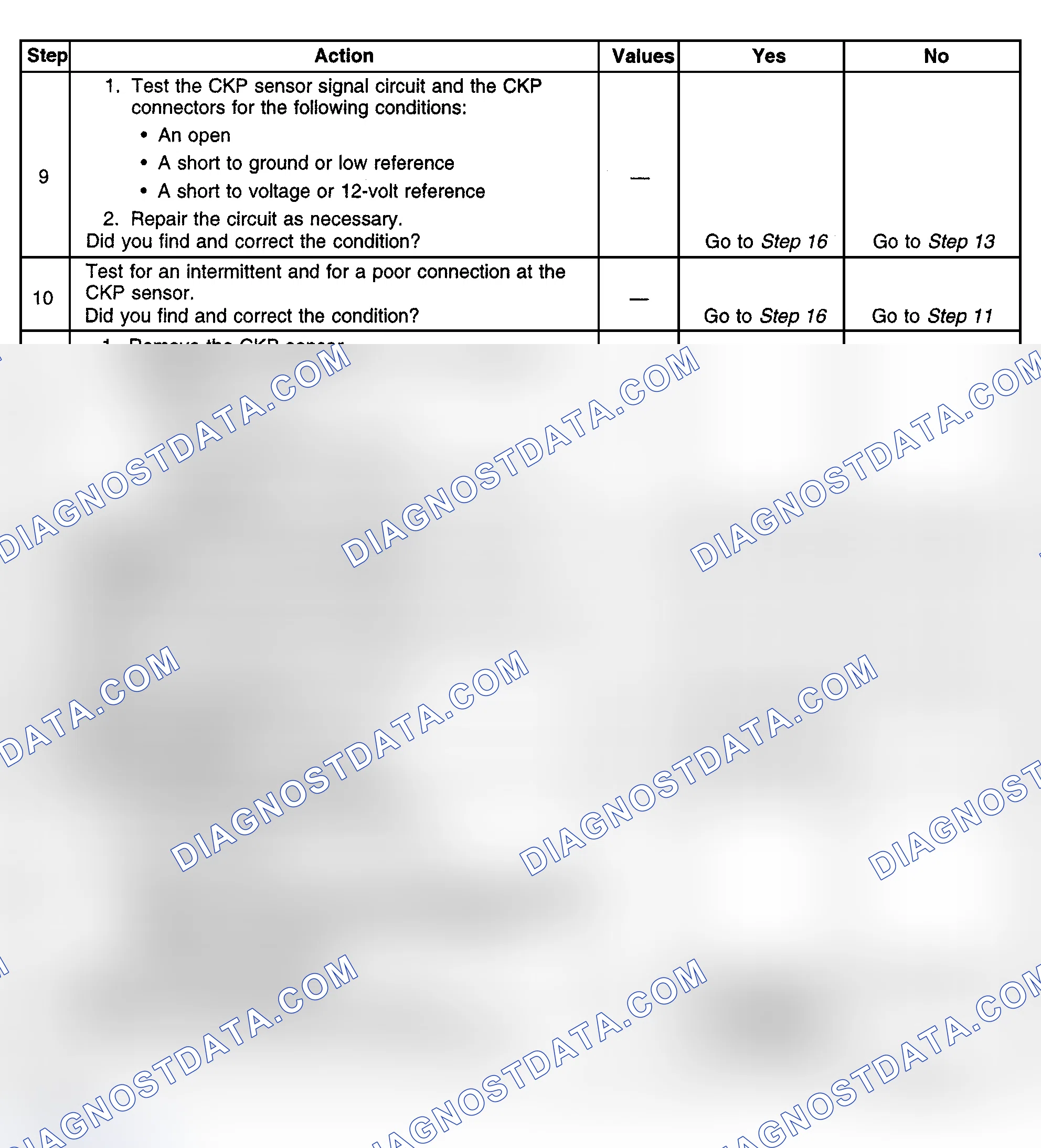 Scheme 485