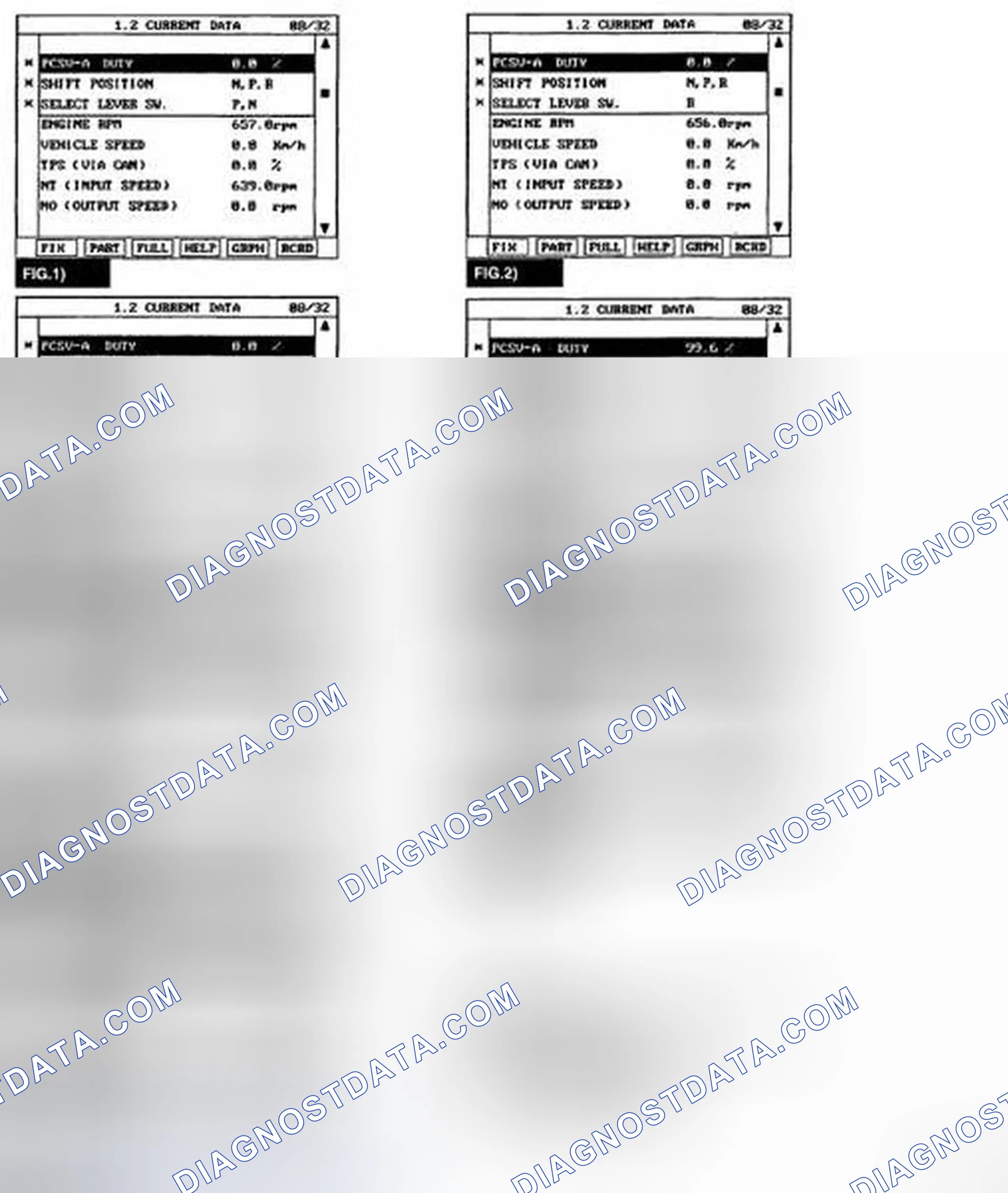 Scheme 13: MONITOR SCANTOOL DATA