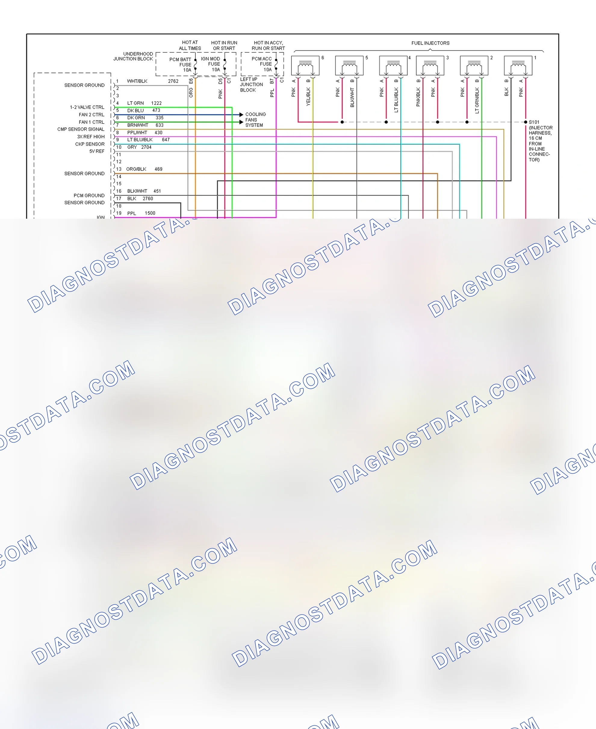 Scheme 129: PCM Wiring Diagram (Malibu - 3.1L - 1 Of 3)