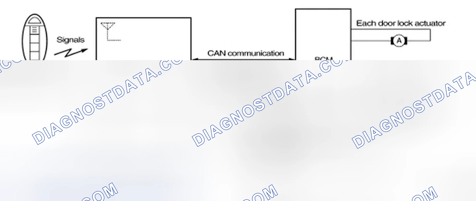 Scheme 204: System Diagram