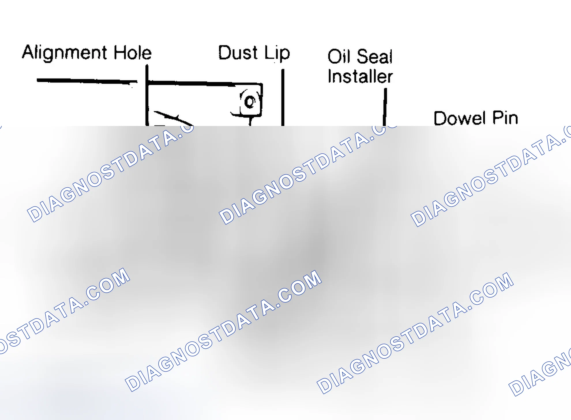 Scheme 10: Installing Typical One-Piece Oil Seal