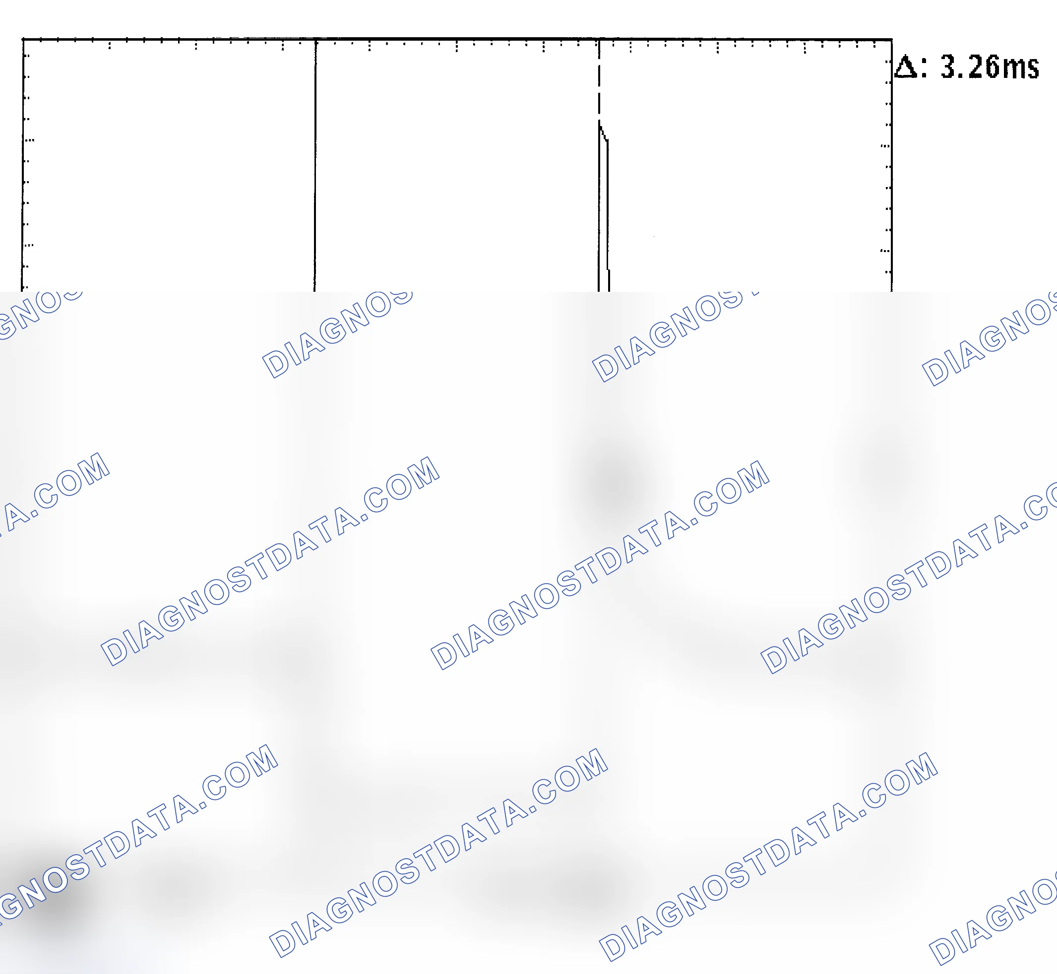 Scheme 22: Injector Bank - Known Good - Voltage Pattern