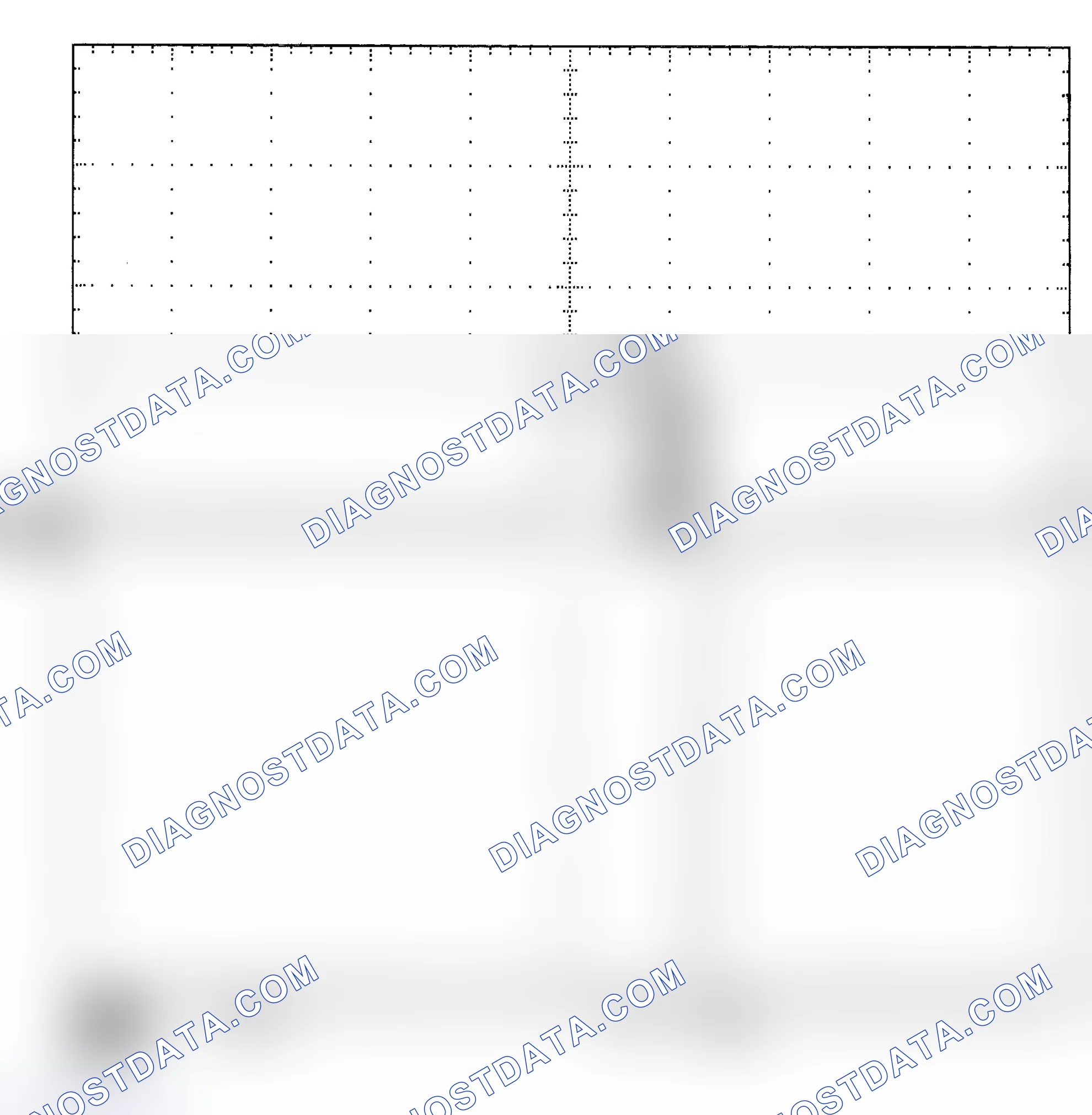 Scheme 25: Single Injector - Known Good - Voltage Pattern