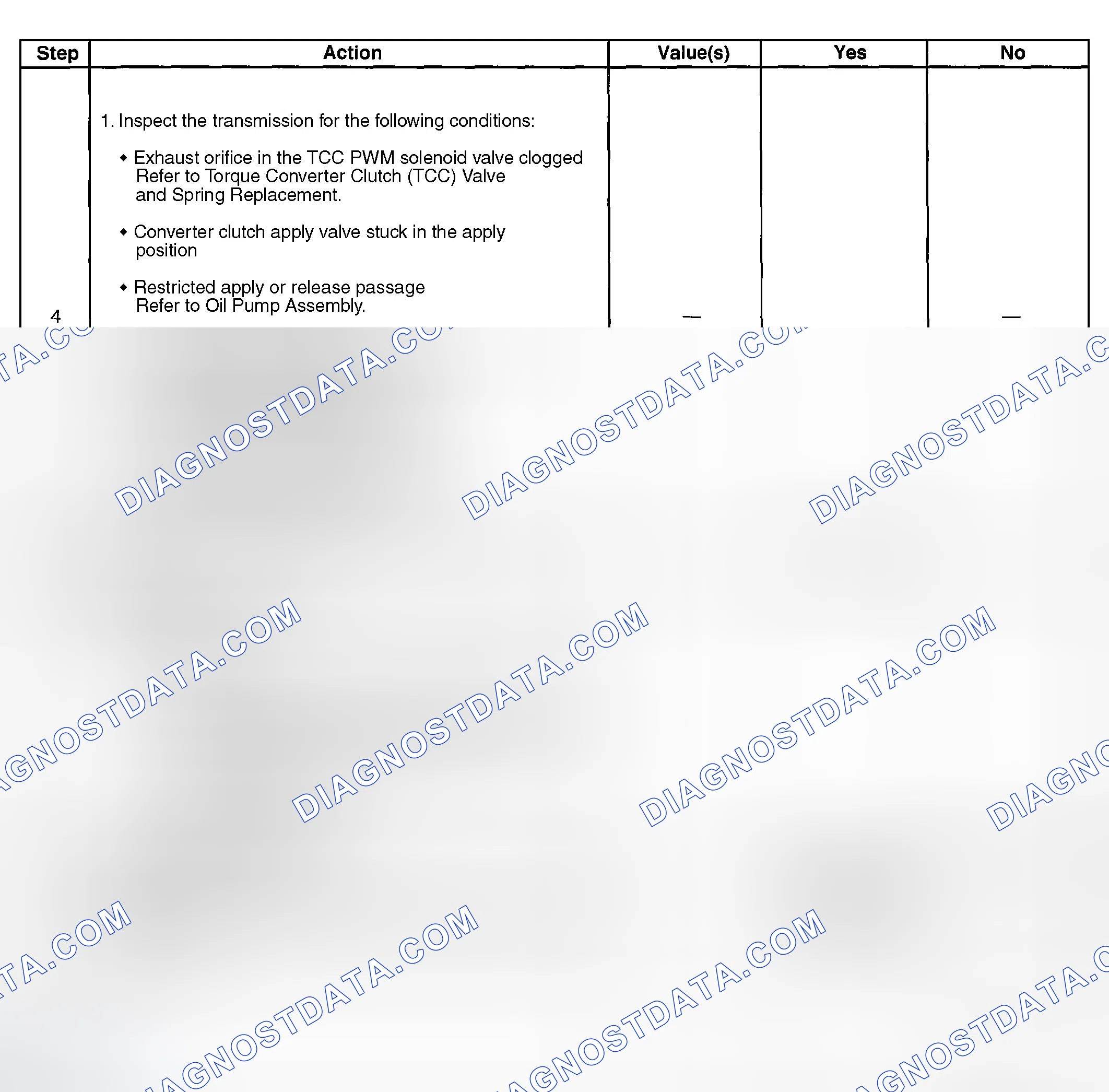 Scheme 689
