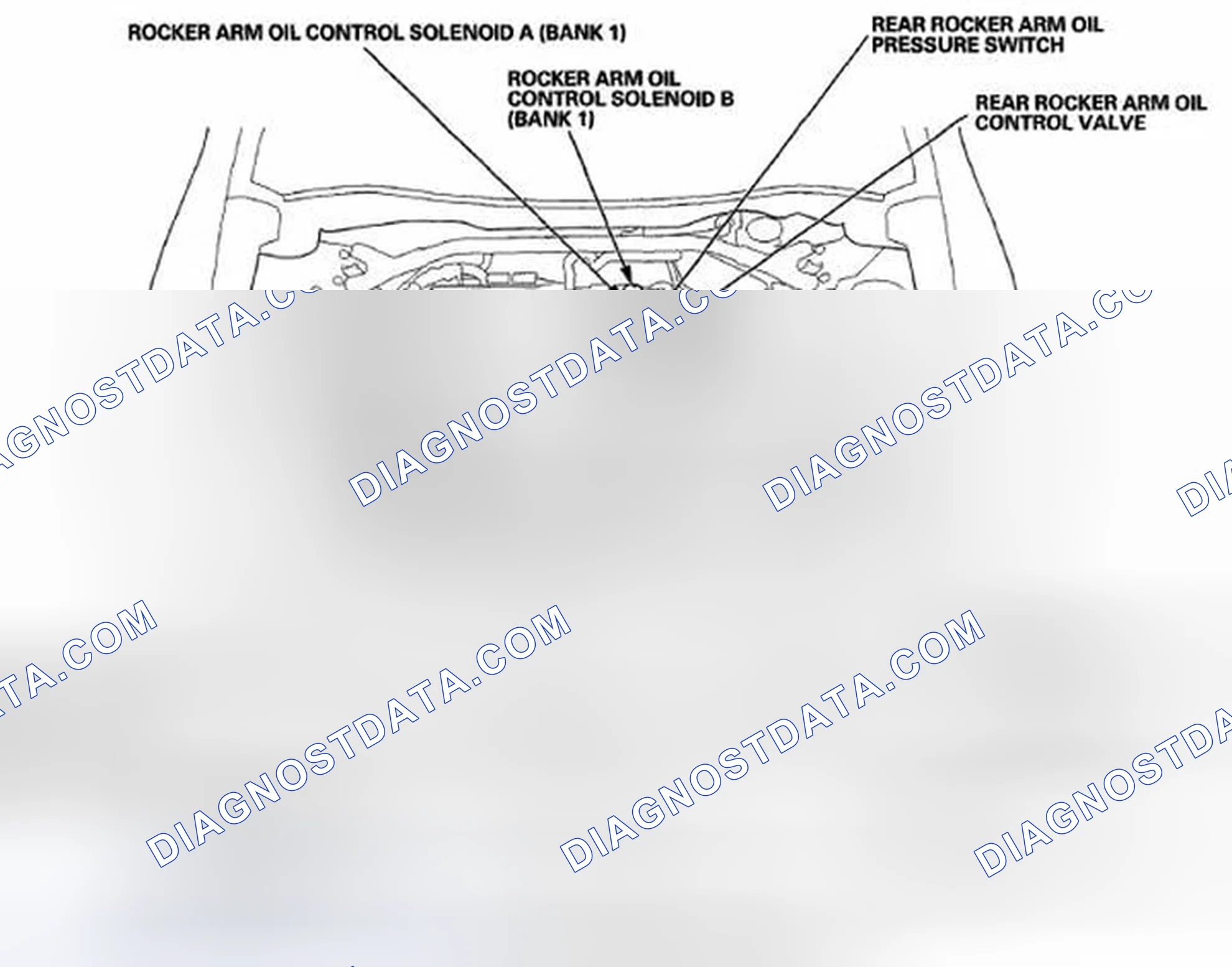 Scheme 487: Component Location Index