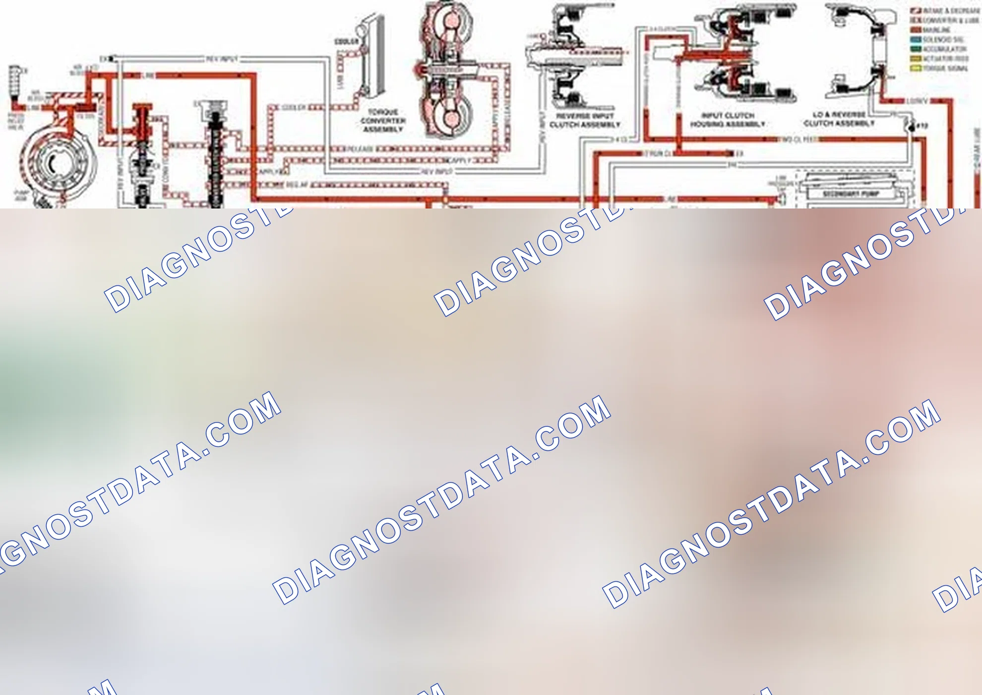 Scheme 483: 3-2 Downshift Control Solenoid Valve and the 3-2 Control Valve