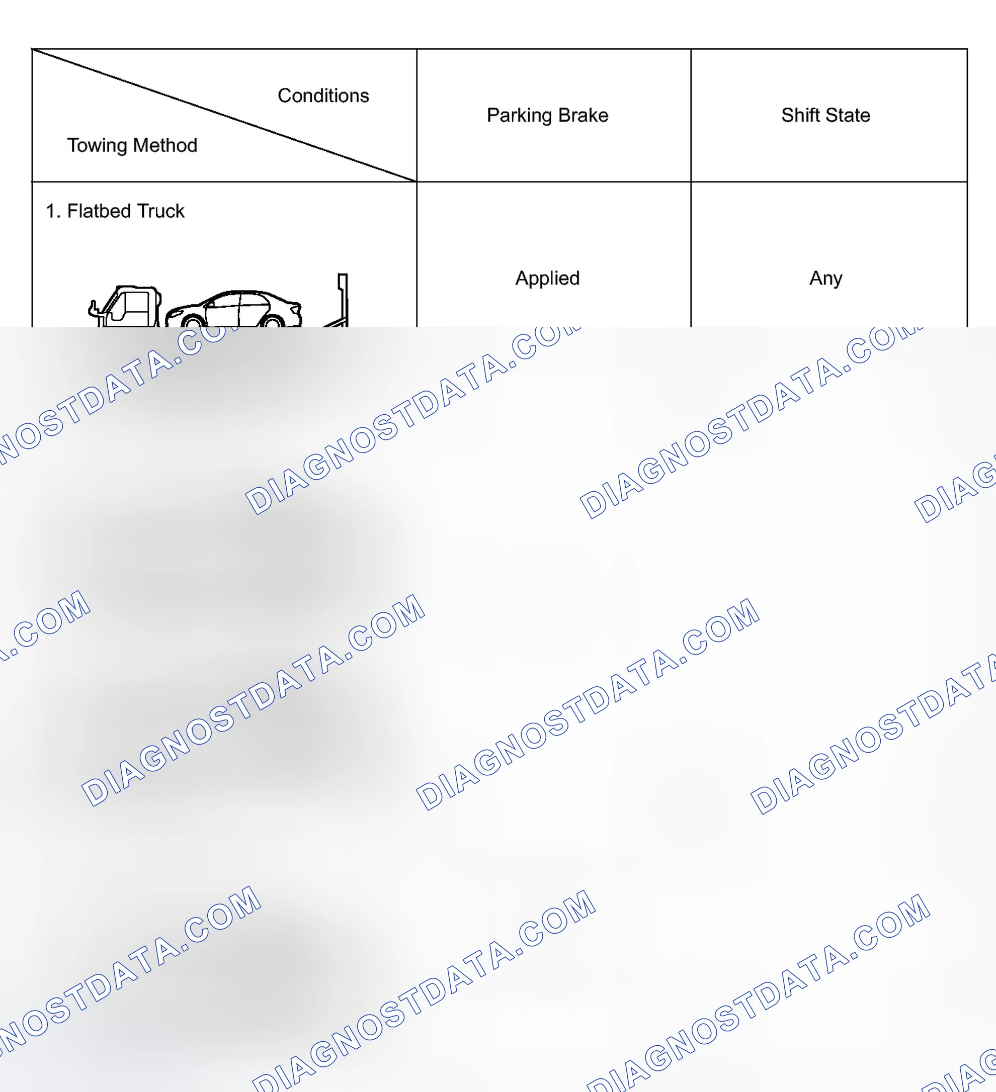 Scheme 104