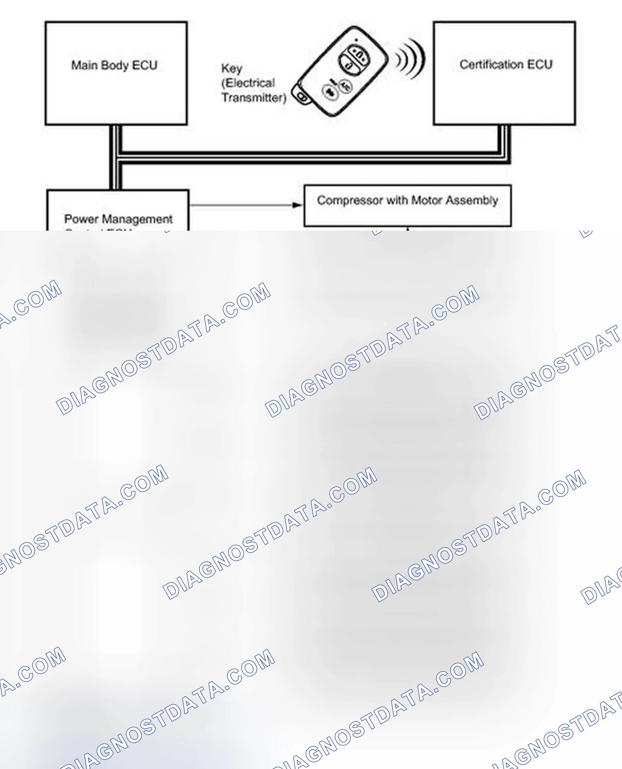 Scheme 8