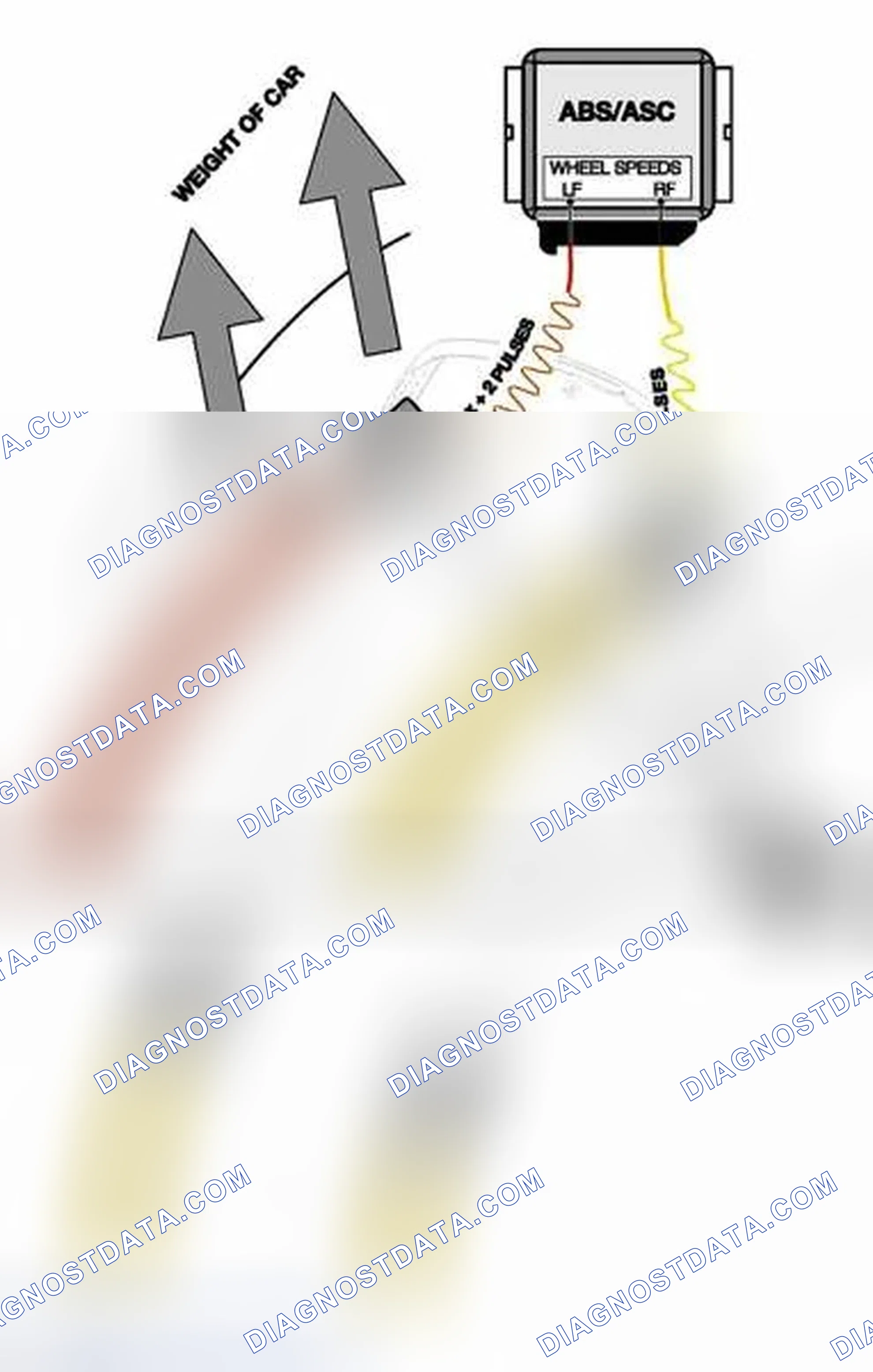 Scheme 43: CORNER BRAKING CONTROL (CBC)