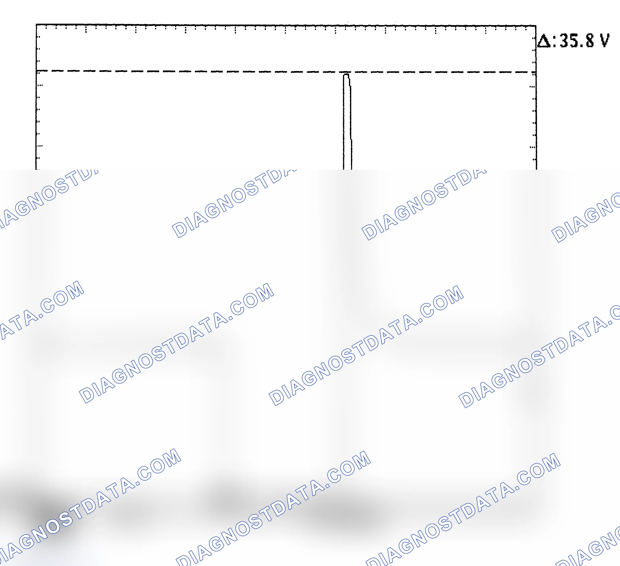 Scheme 28: Injector Bank - Known Good - Voltage Pattern
