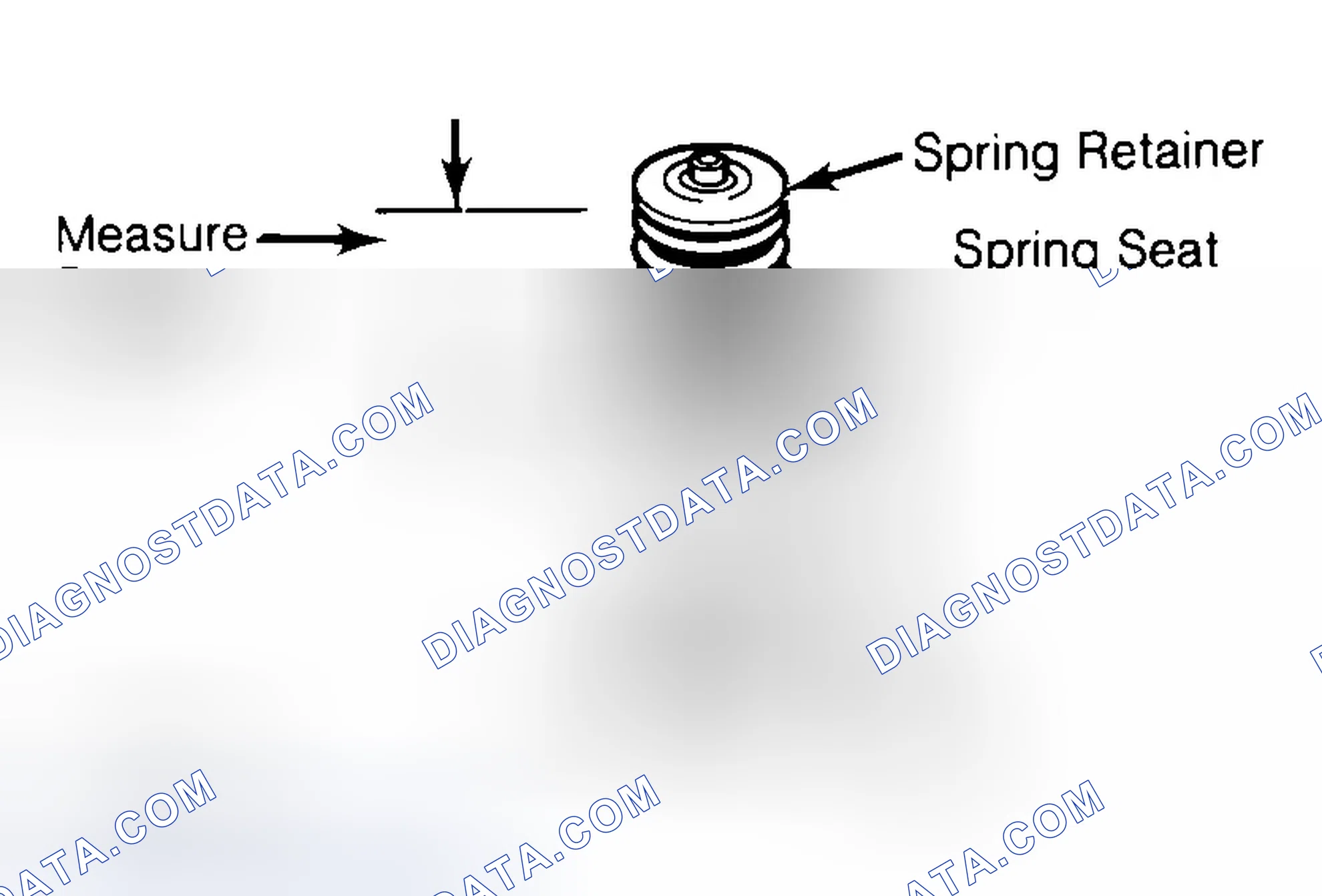 Scheme 21: Measuring Valve Spring Installed Height