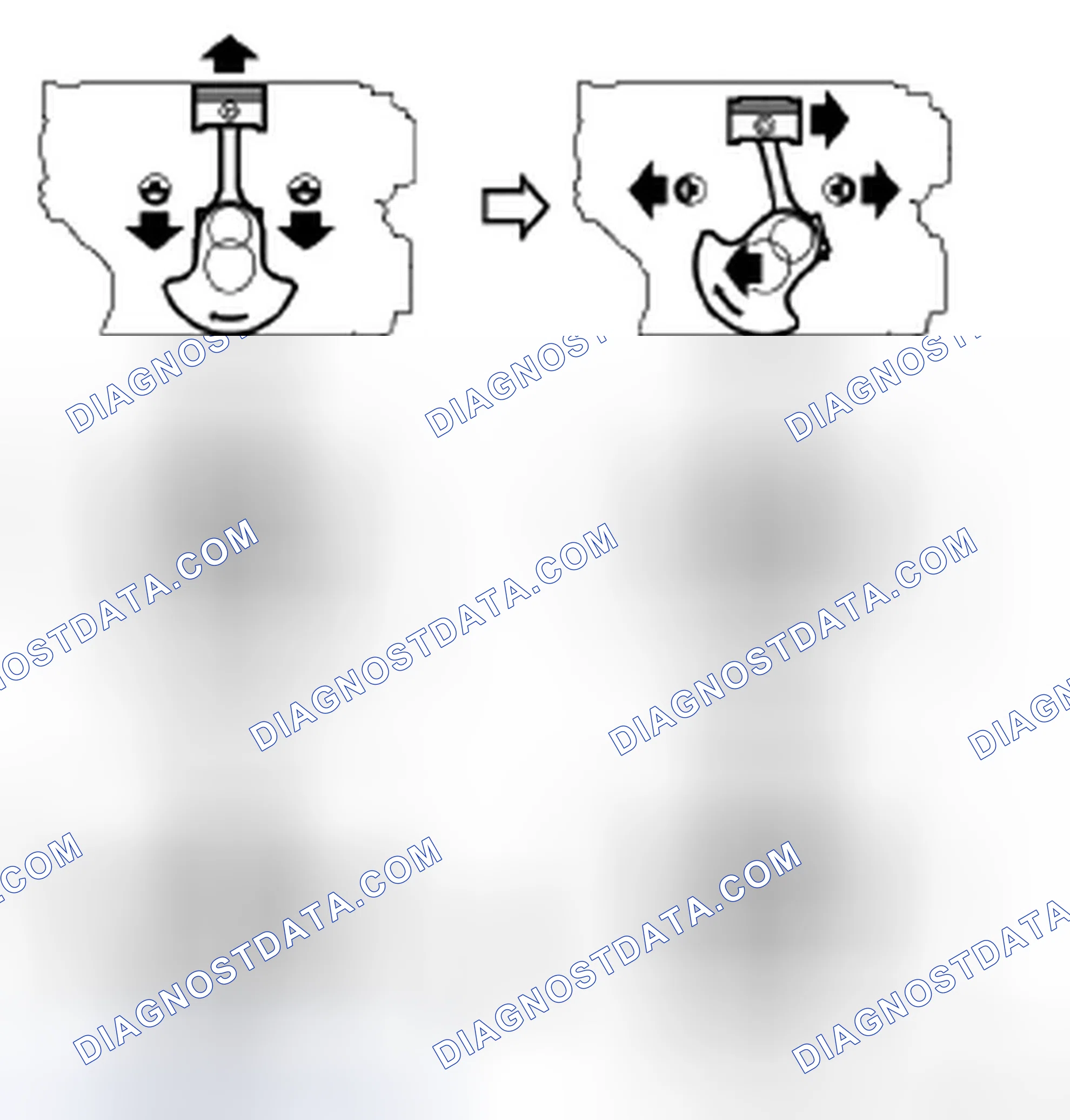 Scheme 38: Second-Order Forces Acting Vertically