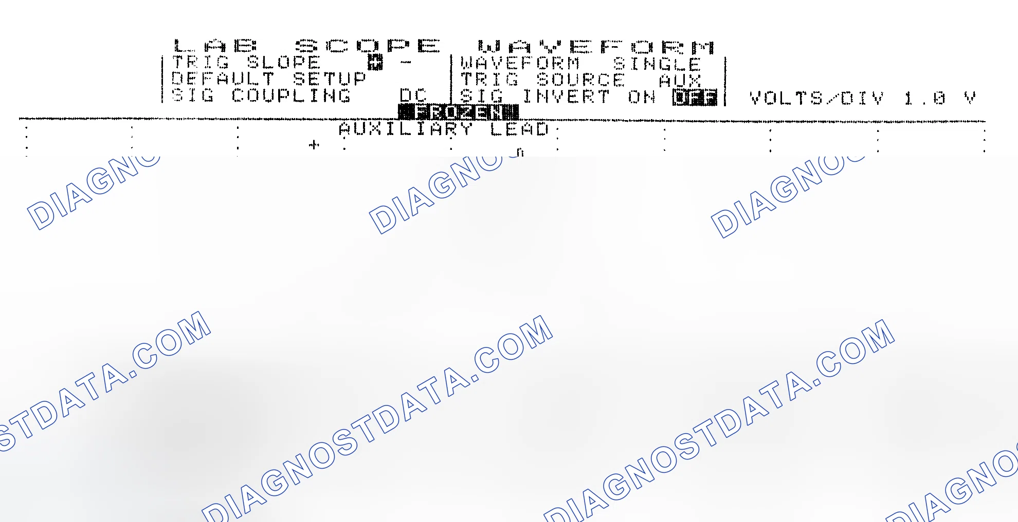 Scheme 19: Single Injector w/Excessive Current Flow - Current Pattern