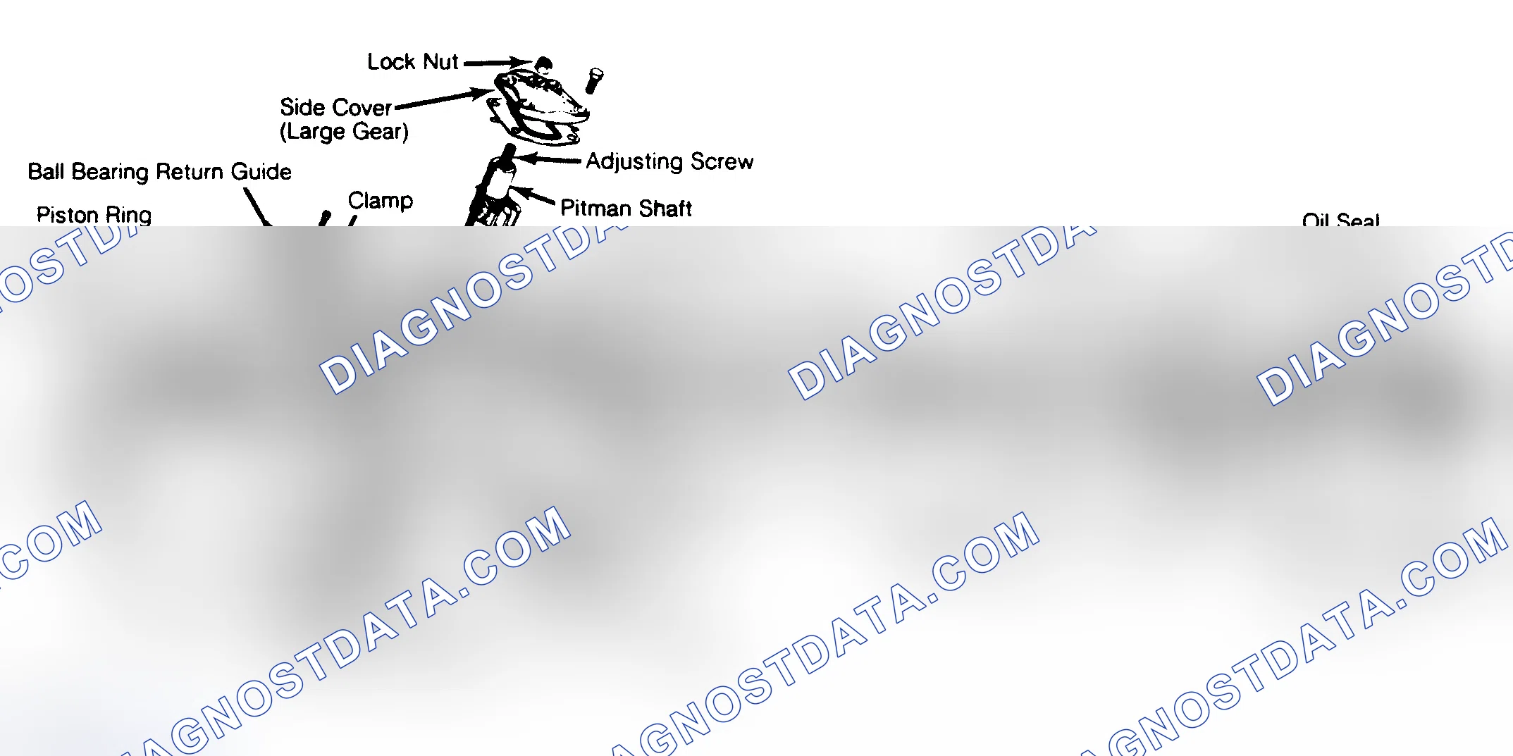 Scheme 1: Saginaw Rotary Valve Power Steering Gear (800-808 Shown) Model 605 (Small Gear) is similar.