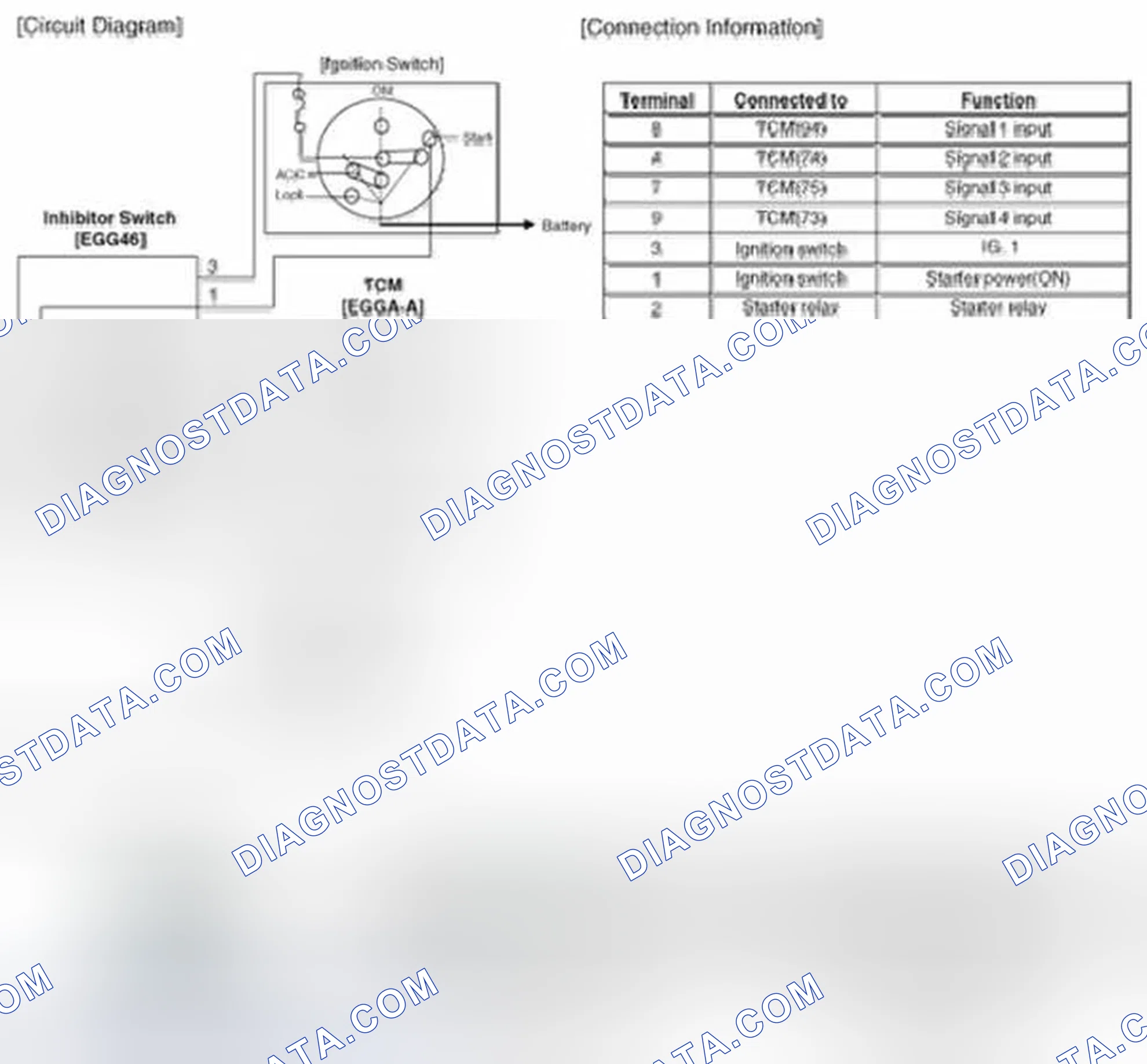 Scheme 138: Circuit Diagram