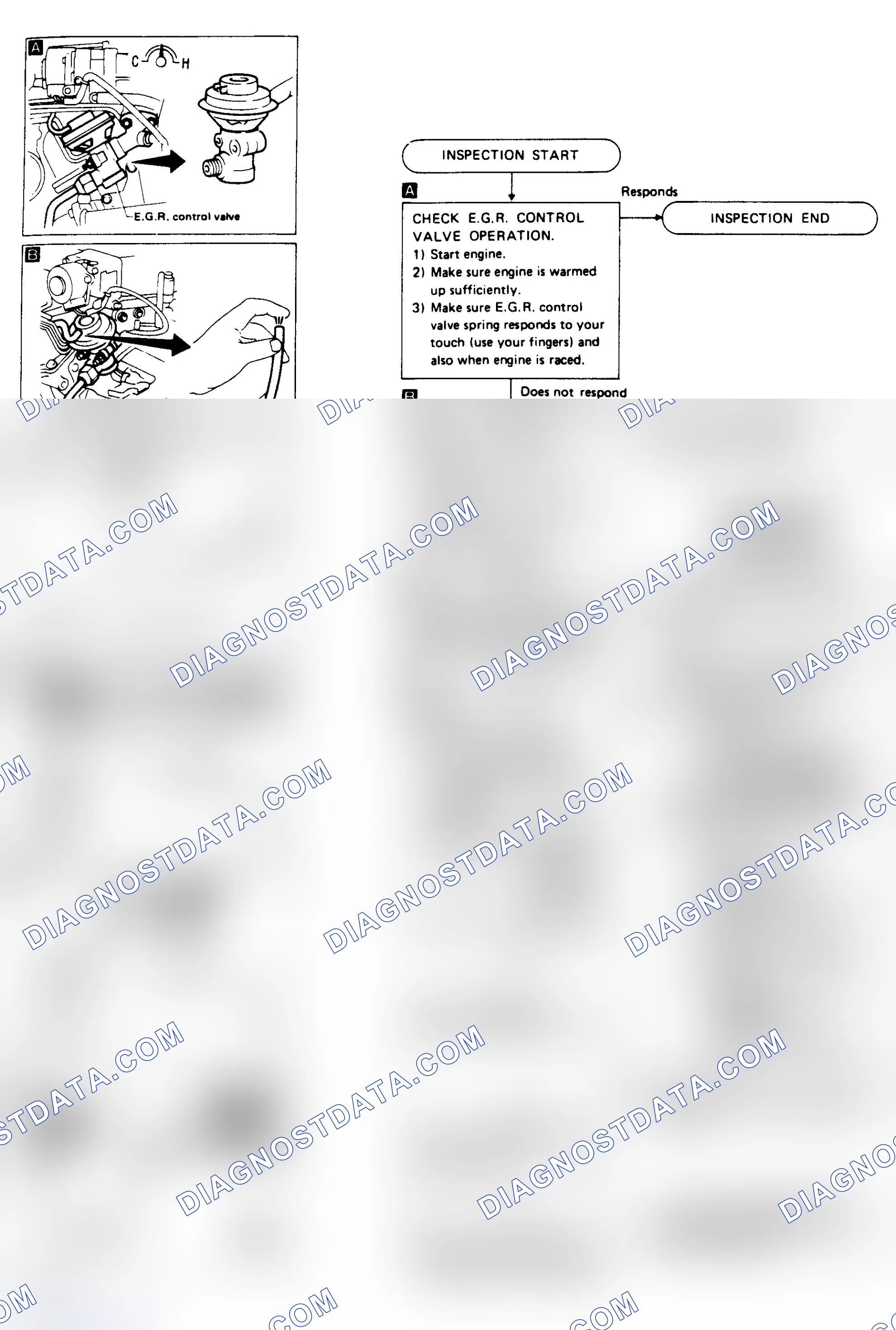 Scheme 13: CODE 32: EGR SENSOR (CALIF.)