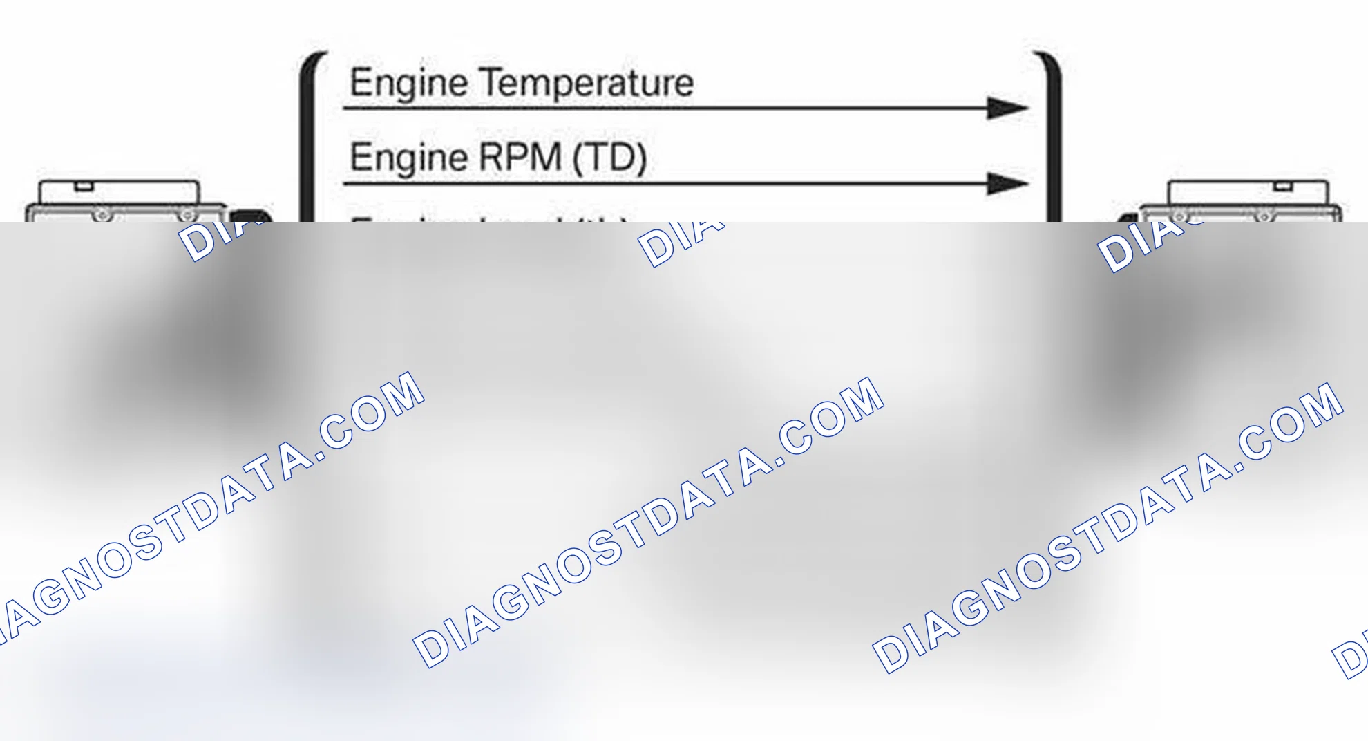 Scheme 1: Introduction to Bus Systems