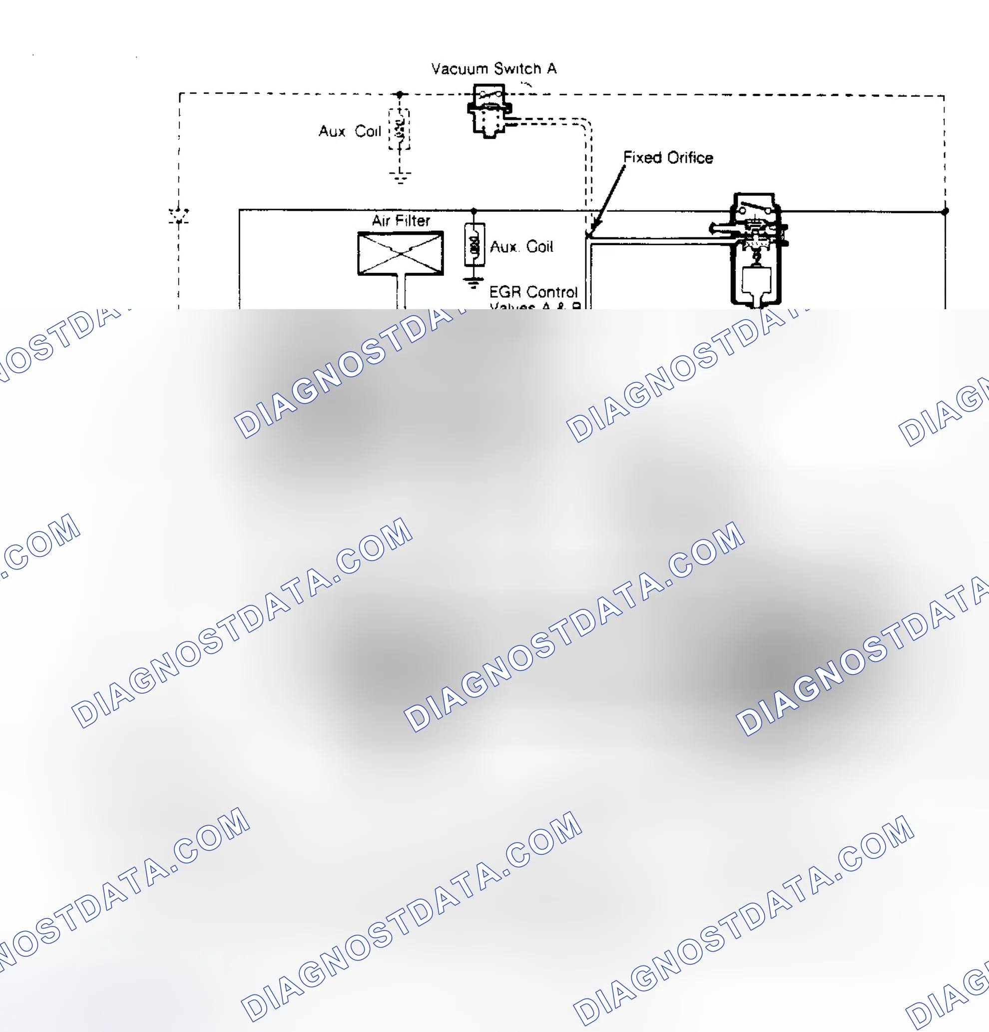 Scheme 5: Exhaust Gas Recirculation System (Prelude)