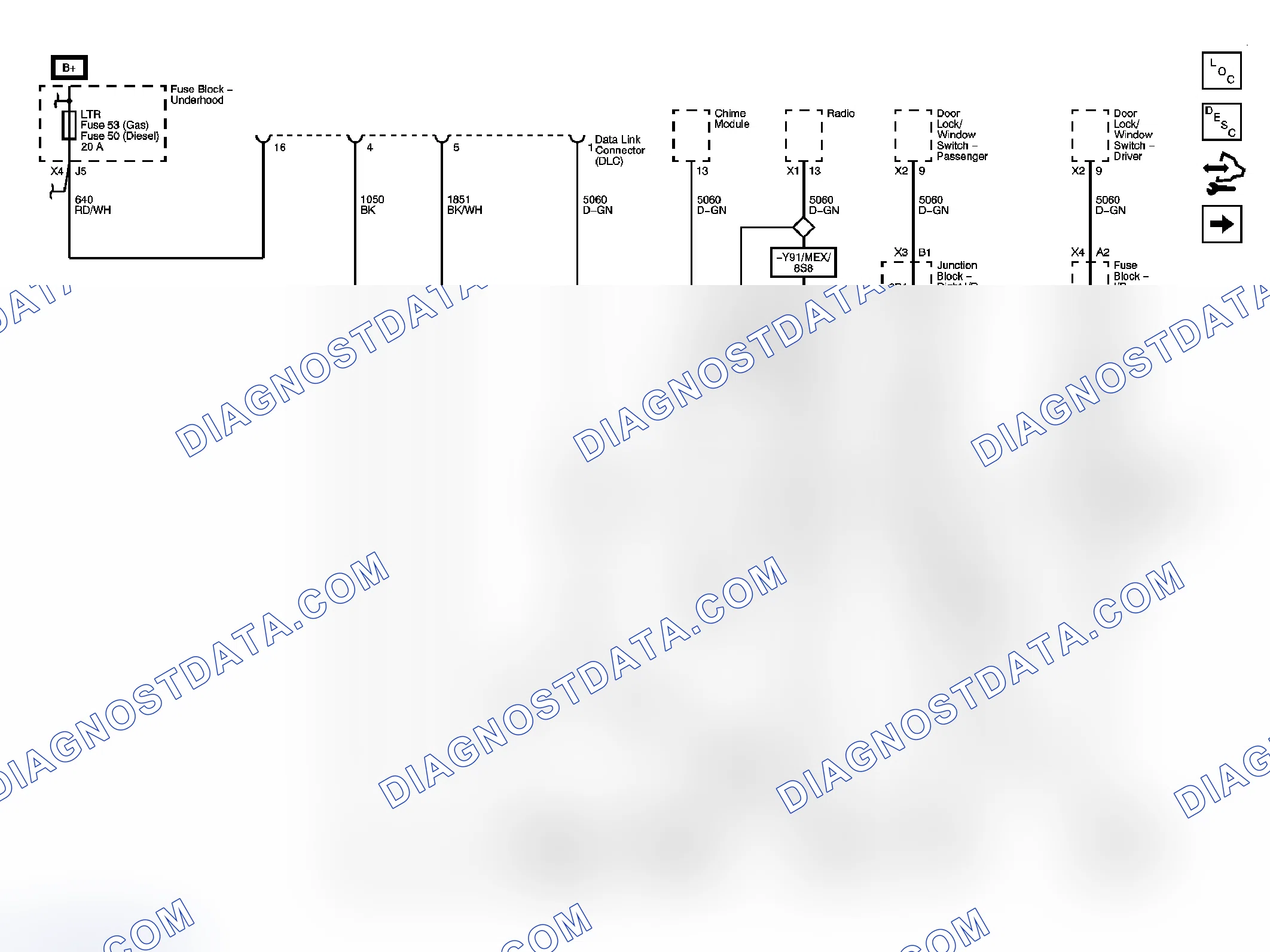Scheme 1: Data Communication Schematics