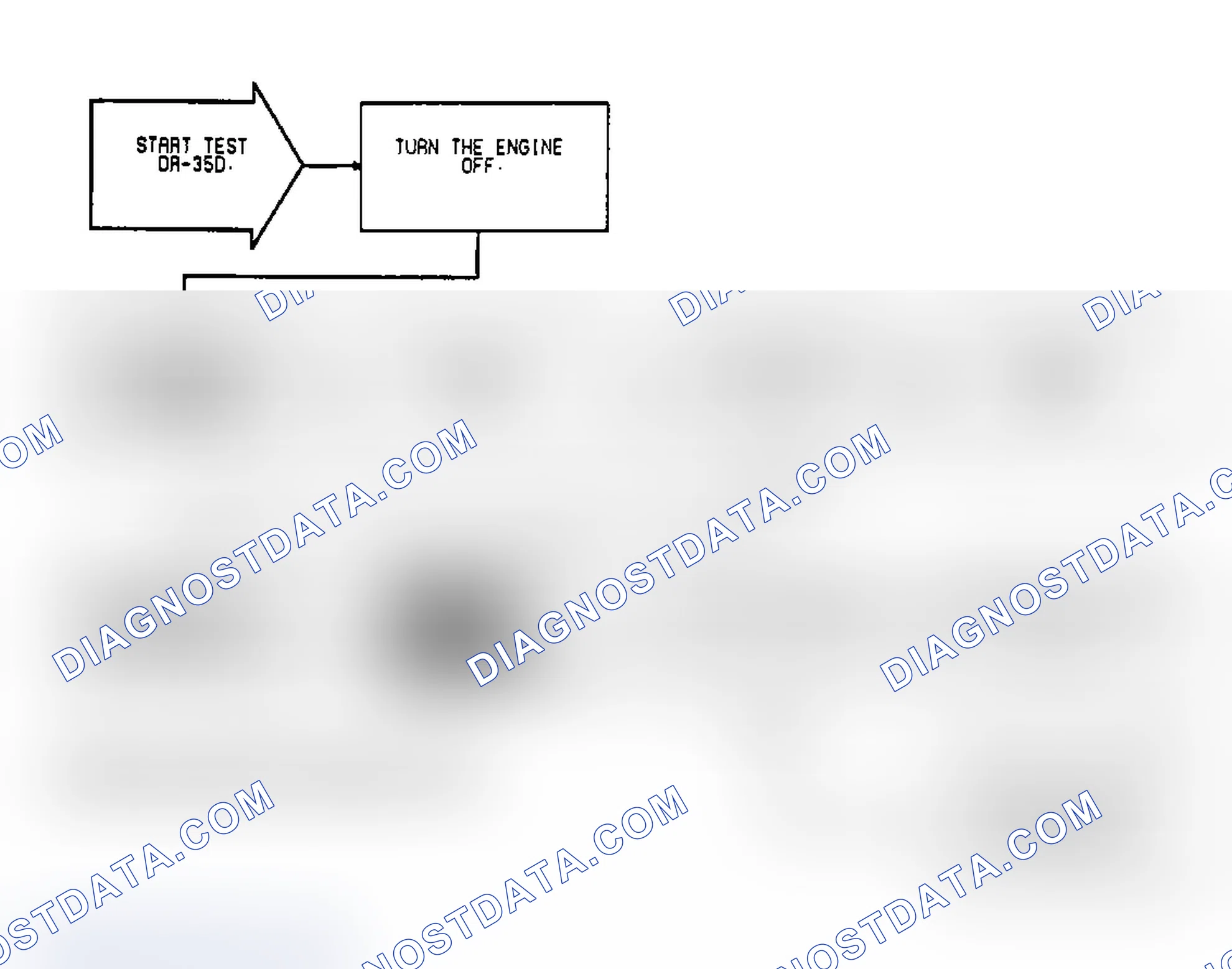 Scheme 169: Test DR-35D: Idle Speed Motor Operation