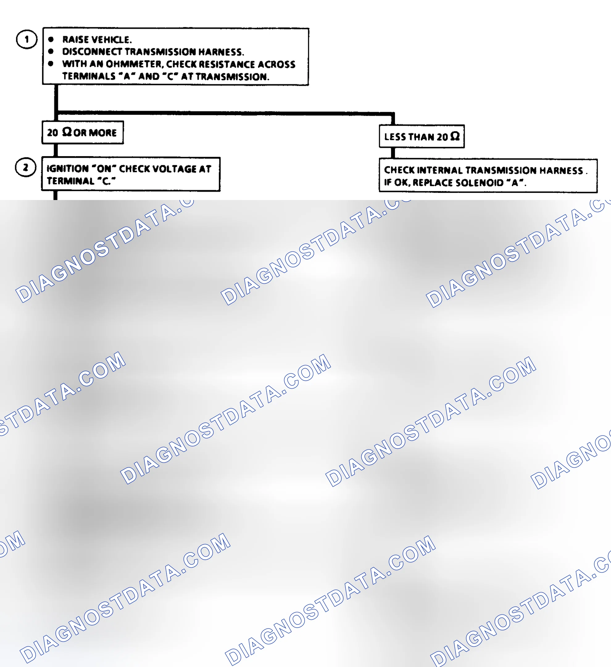 Scheme 188