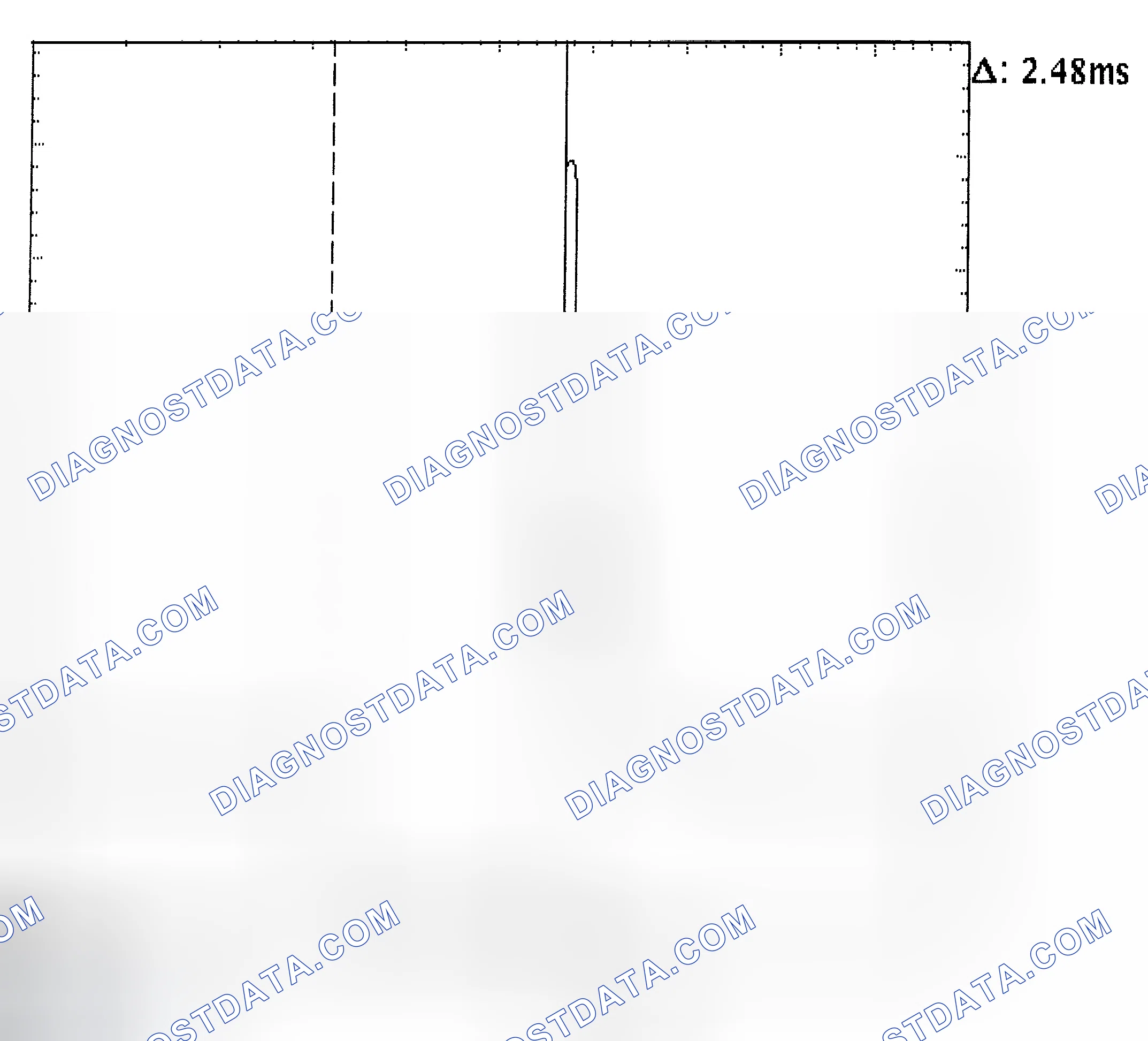 Scheme 24: Injector Bank - Known Good - Voltage Pattern