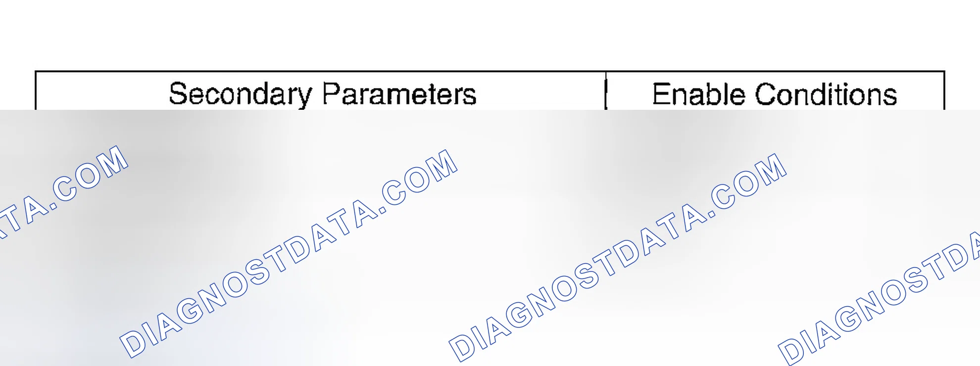 Scheme 355: ENABLE CONDITIONS