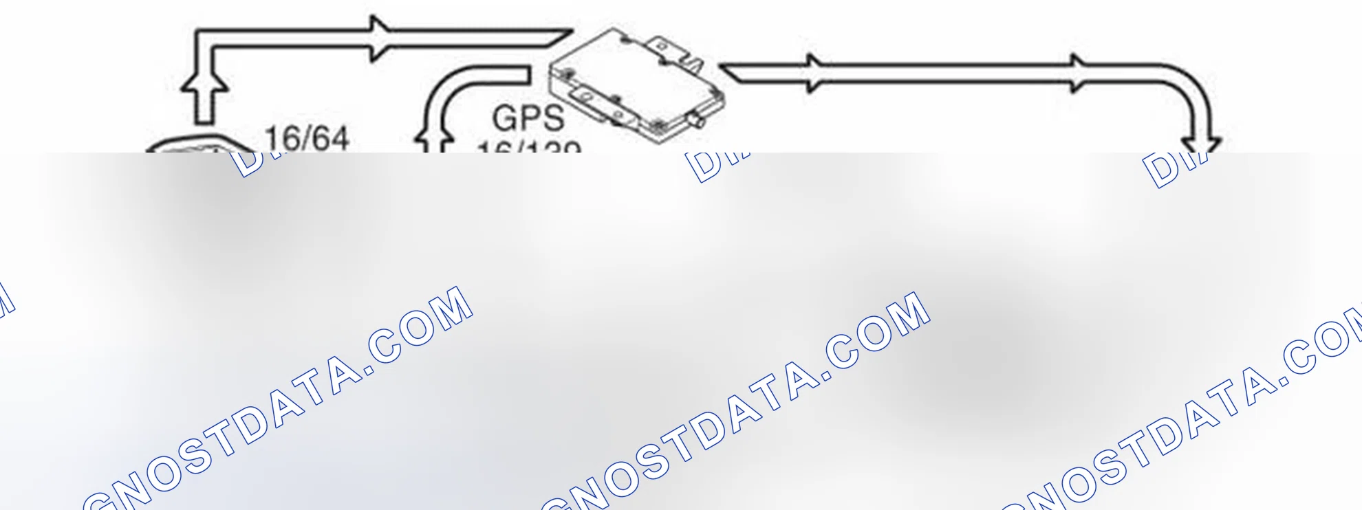 Scheme 101: GPS RECEPTION