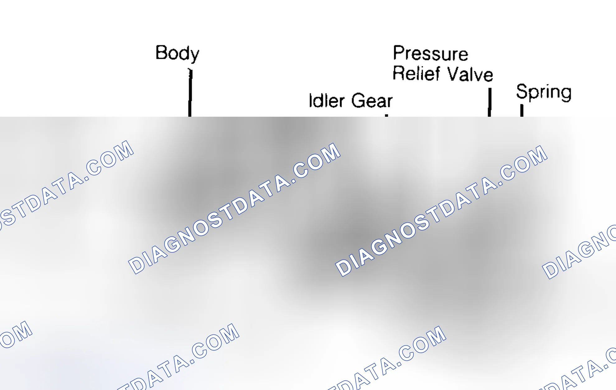 Scheme 34: Typical Gear Type Oil Pump