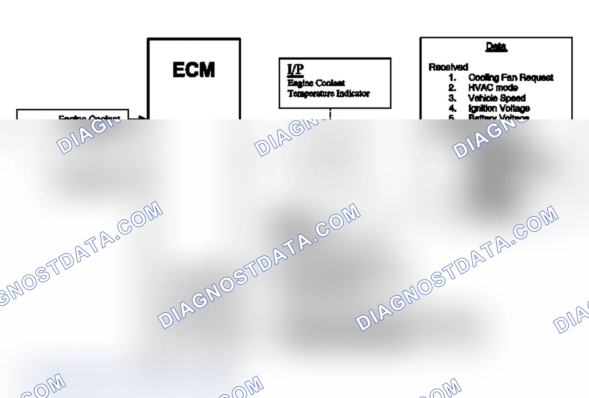 Scheme 20: Cooling Fan Description and Operation