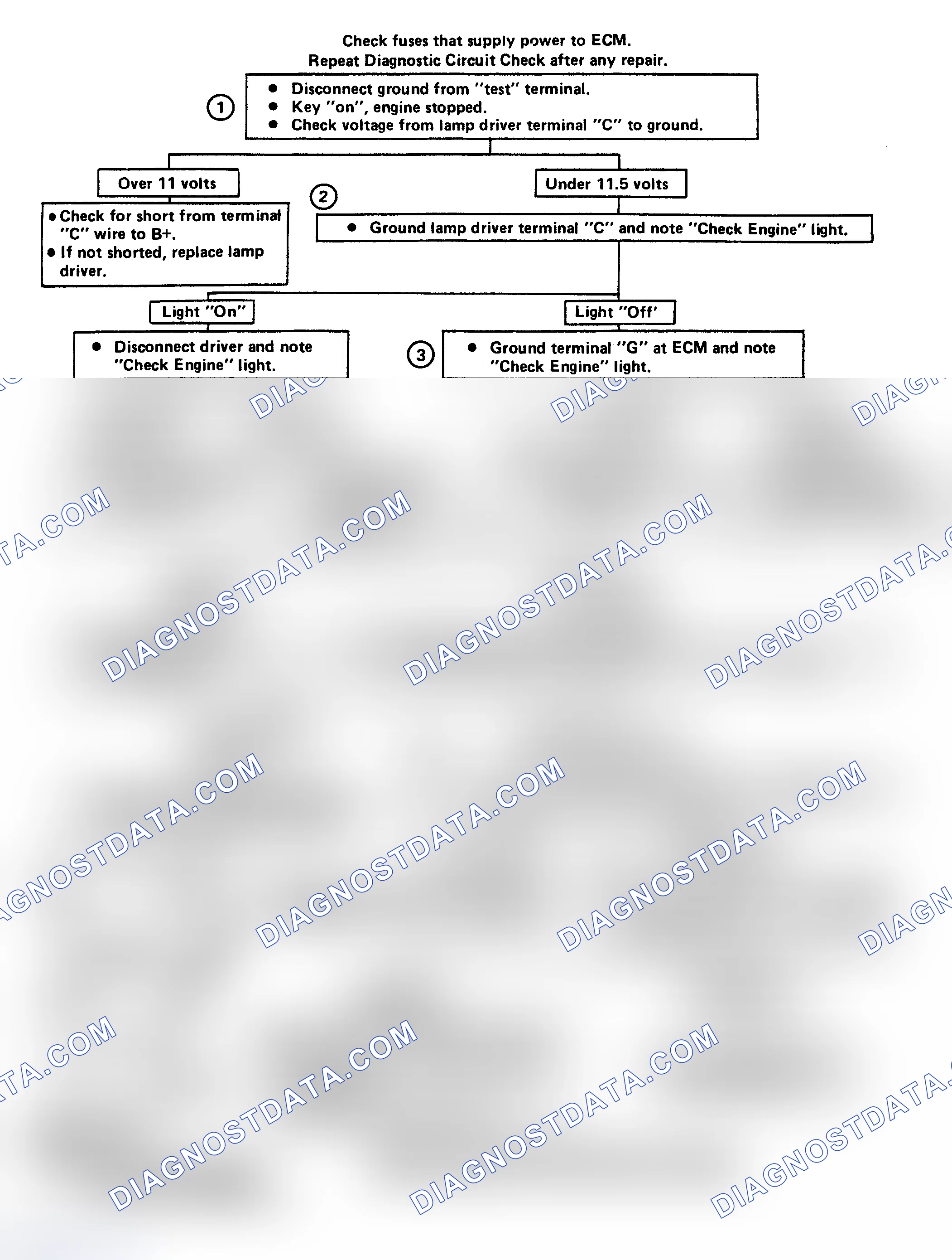 Scheme 45: Chart A-6, "SES" Light On All The Time Or Won't Flash Code 12 Flow Chart