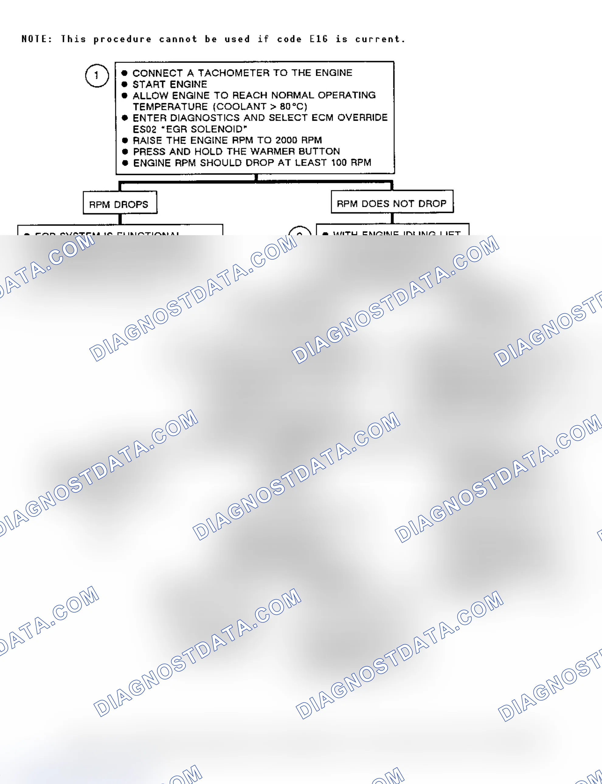 Scheme 351: Chart C7, EGR Diagnosis Schematic