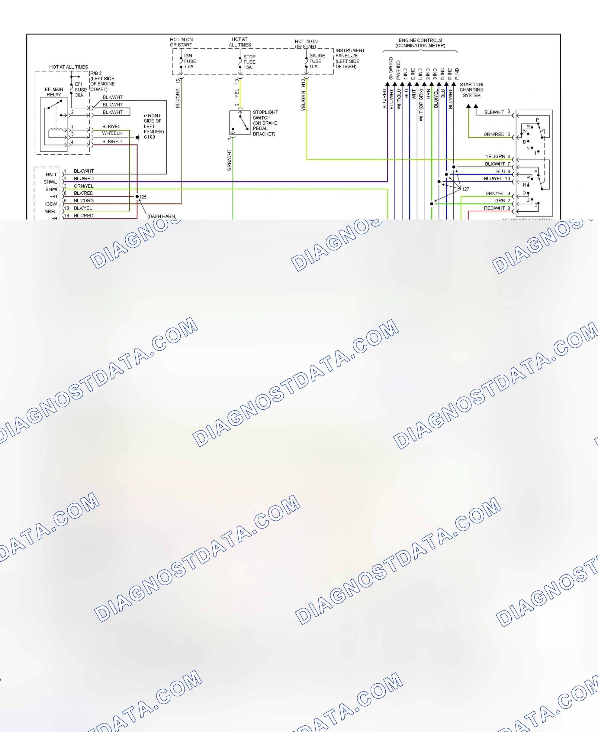 Scheme 122: Transmission Wiring Diagram (1998-99 SC400)