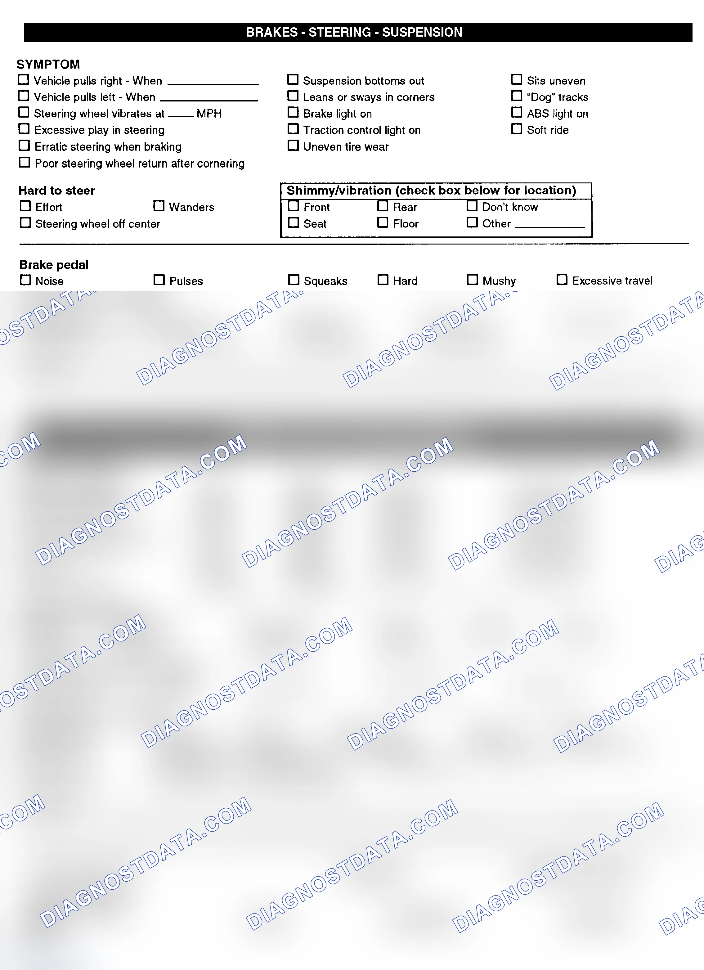 Scheme 3: Symptom Check List - Page 2