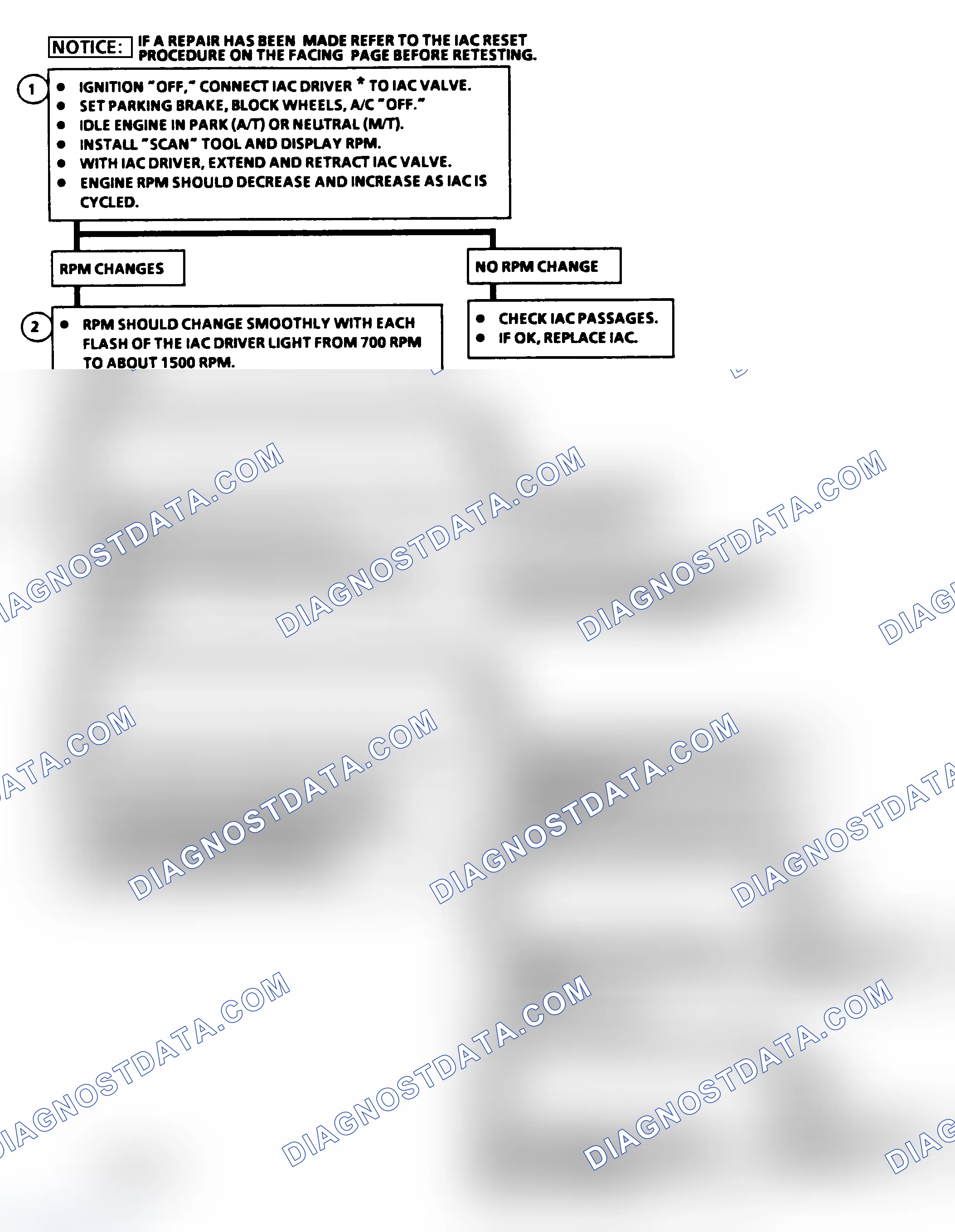 Scheme 116