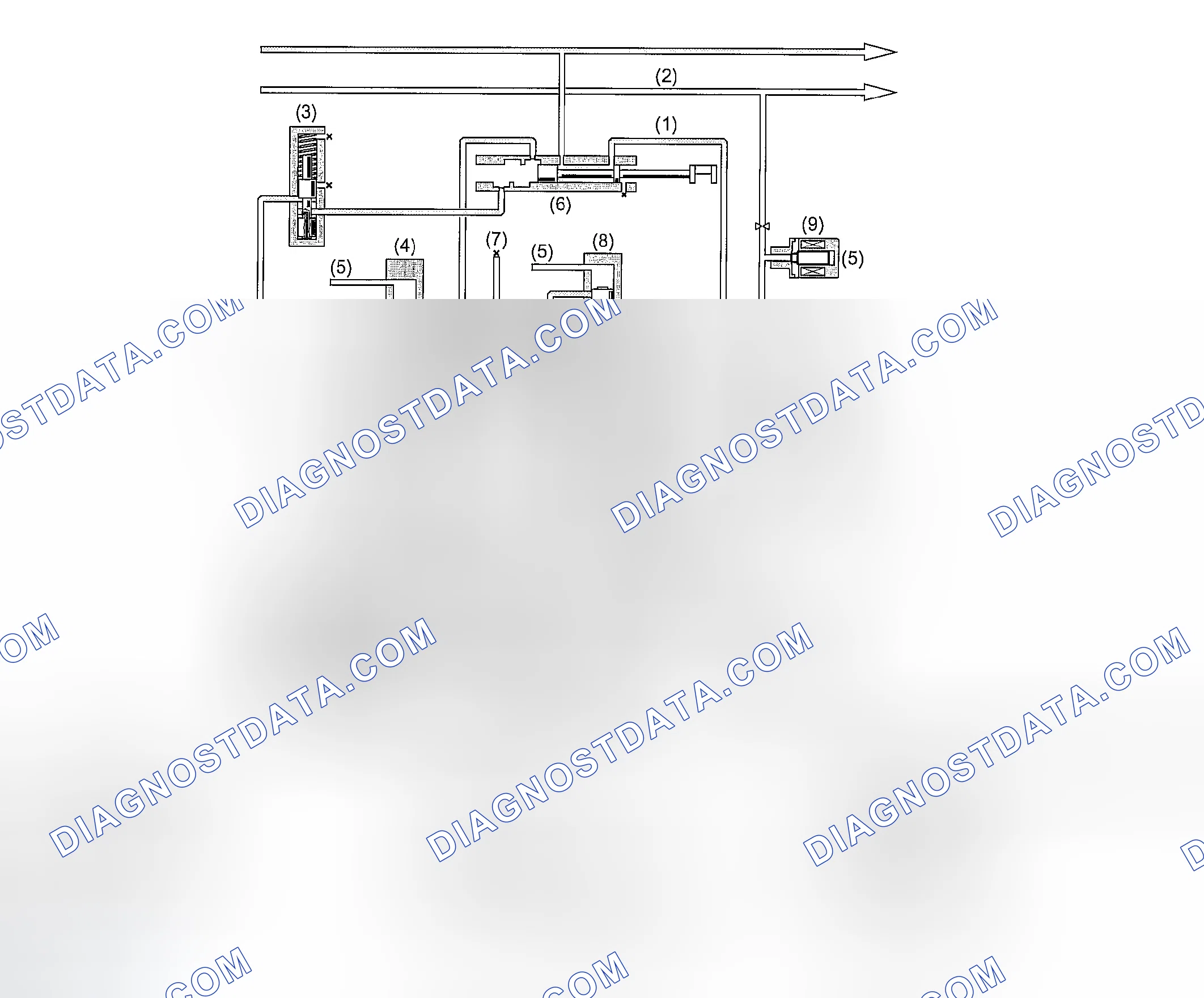 Scheme 947: REVERSE INHIBITION CONTROL