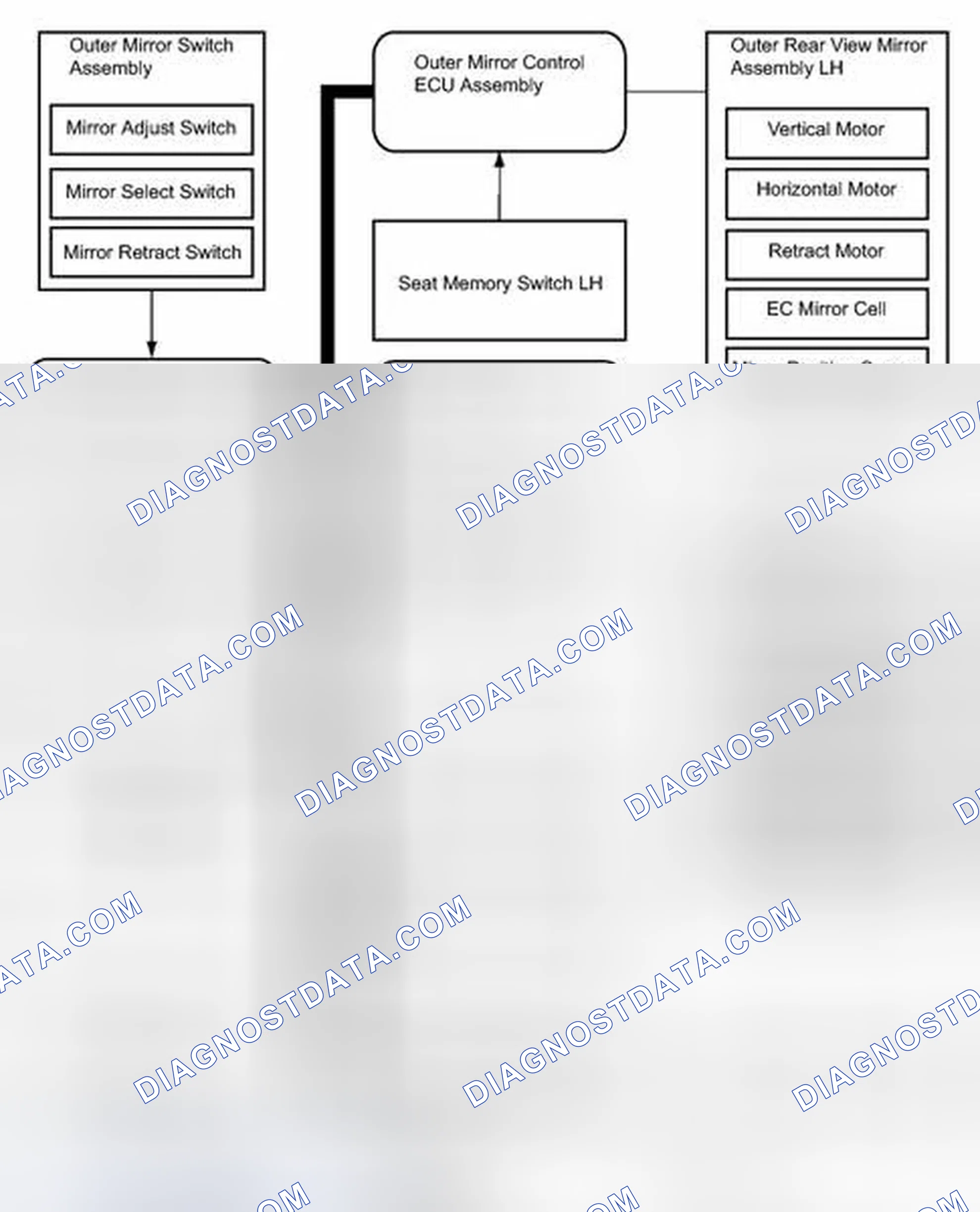 Scheme 41: SYSTEM DIAGRAM