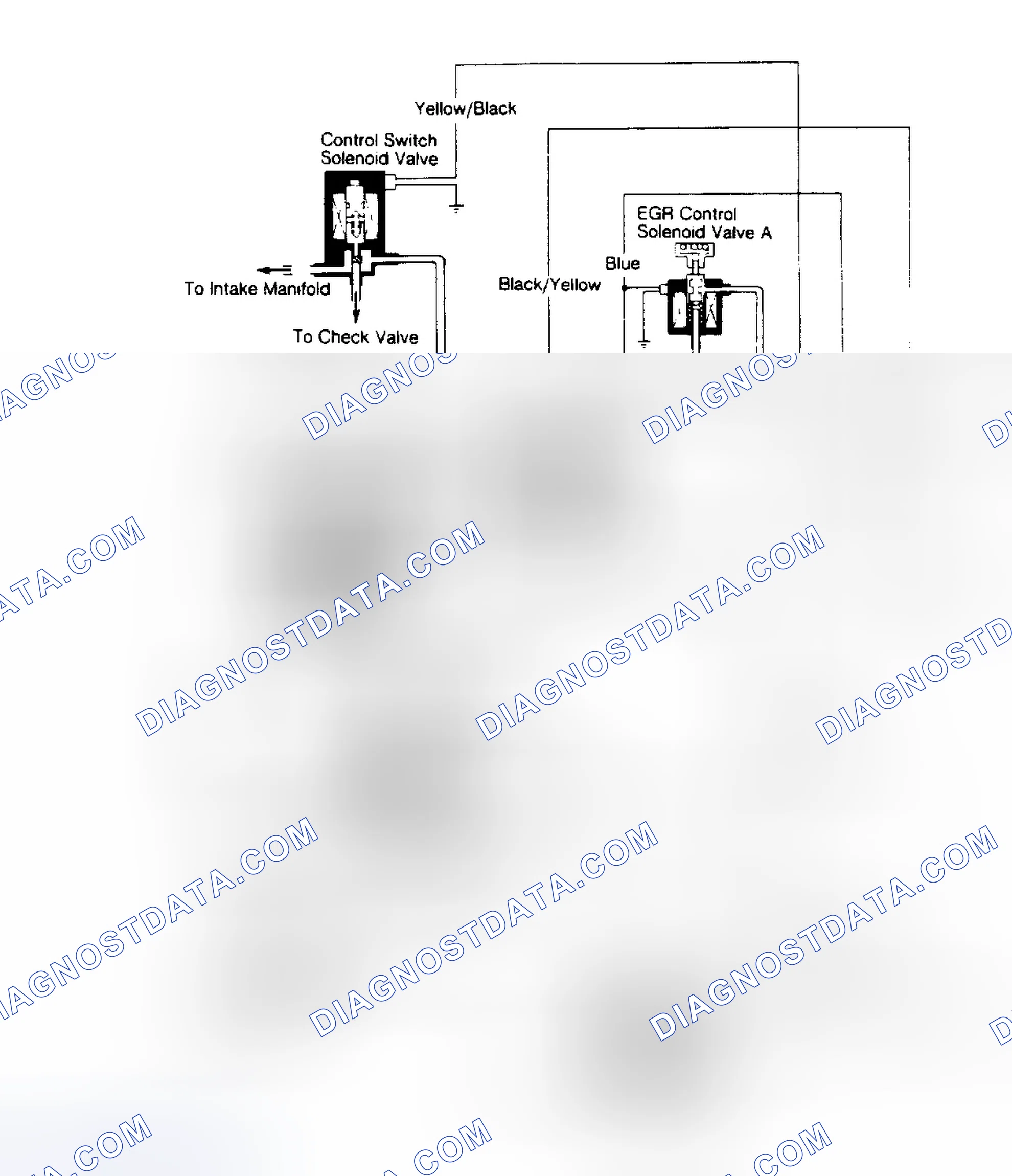 Scheme 4: Exhuaust Gas Recirculation System (Civic)