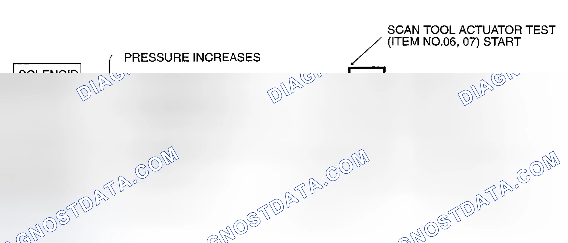 Scheme 138