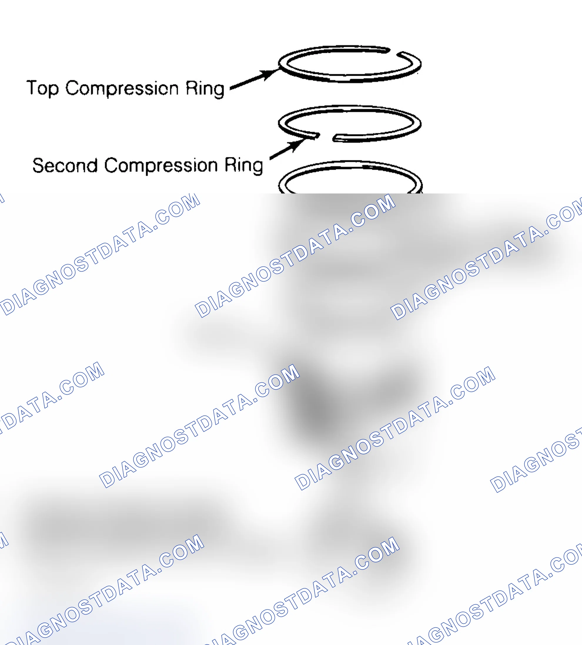 Scheme 18: Positioning Typical Piston Ring End Gap