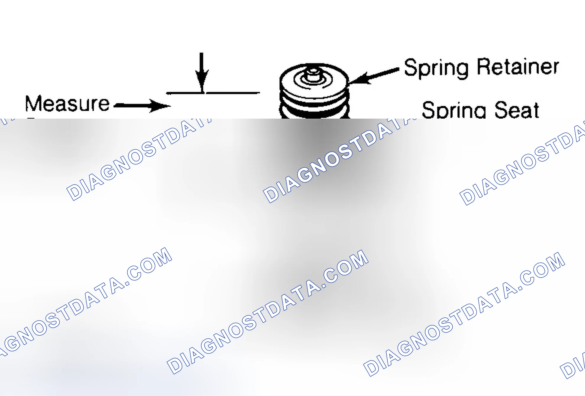Scheme 21: Measuring Valve Spring Installed Height