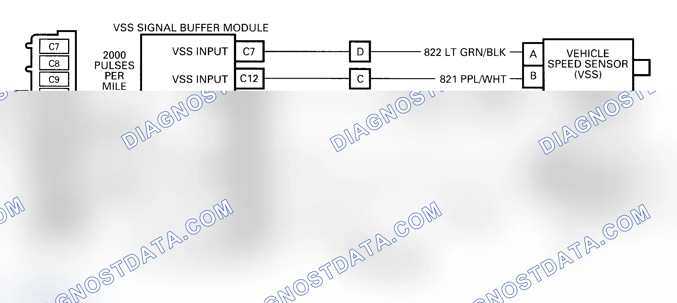 Scheme 148: DTC 24, Circuit Diagram (G Series Diesel) Courtesy of General Motors Corp.