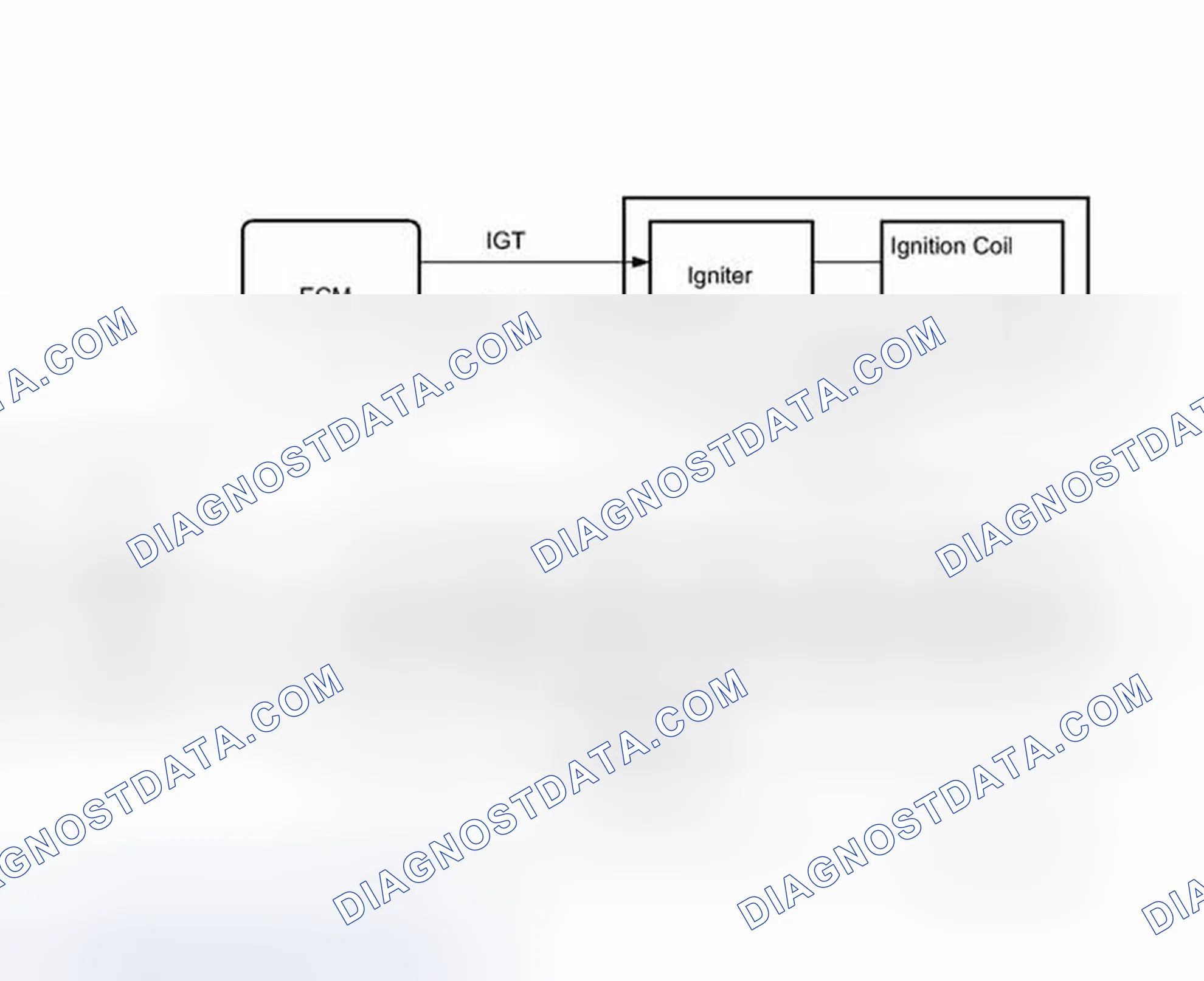 Scheme 244: MONITOR DESCRIPTION