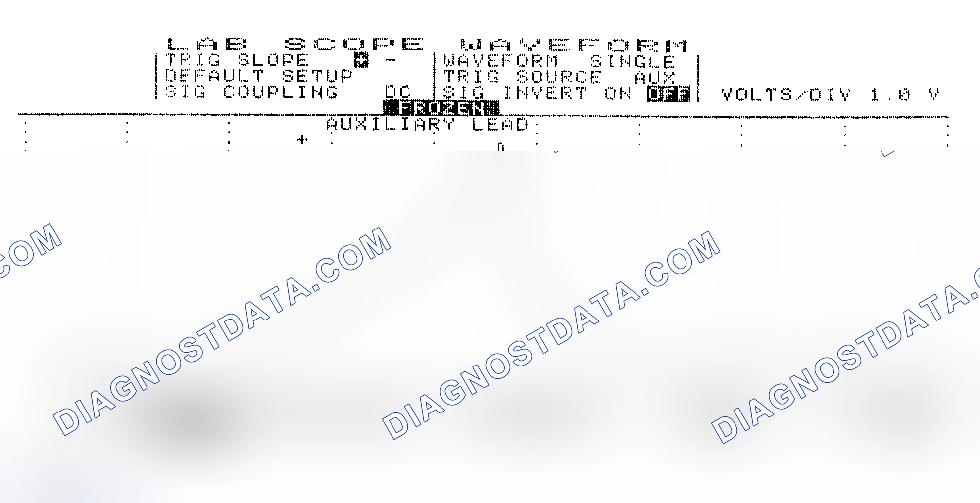 Scheme 19: Single Injector w/Excessive Current Flow - Current Pattern