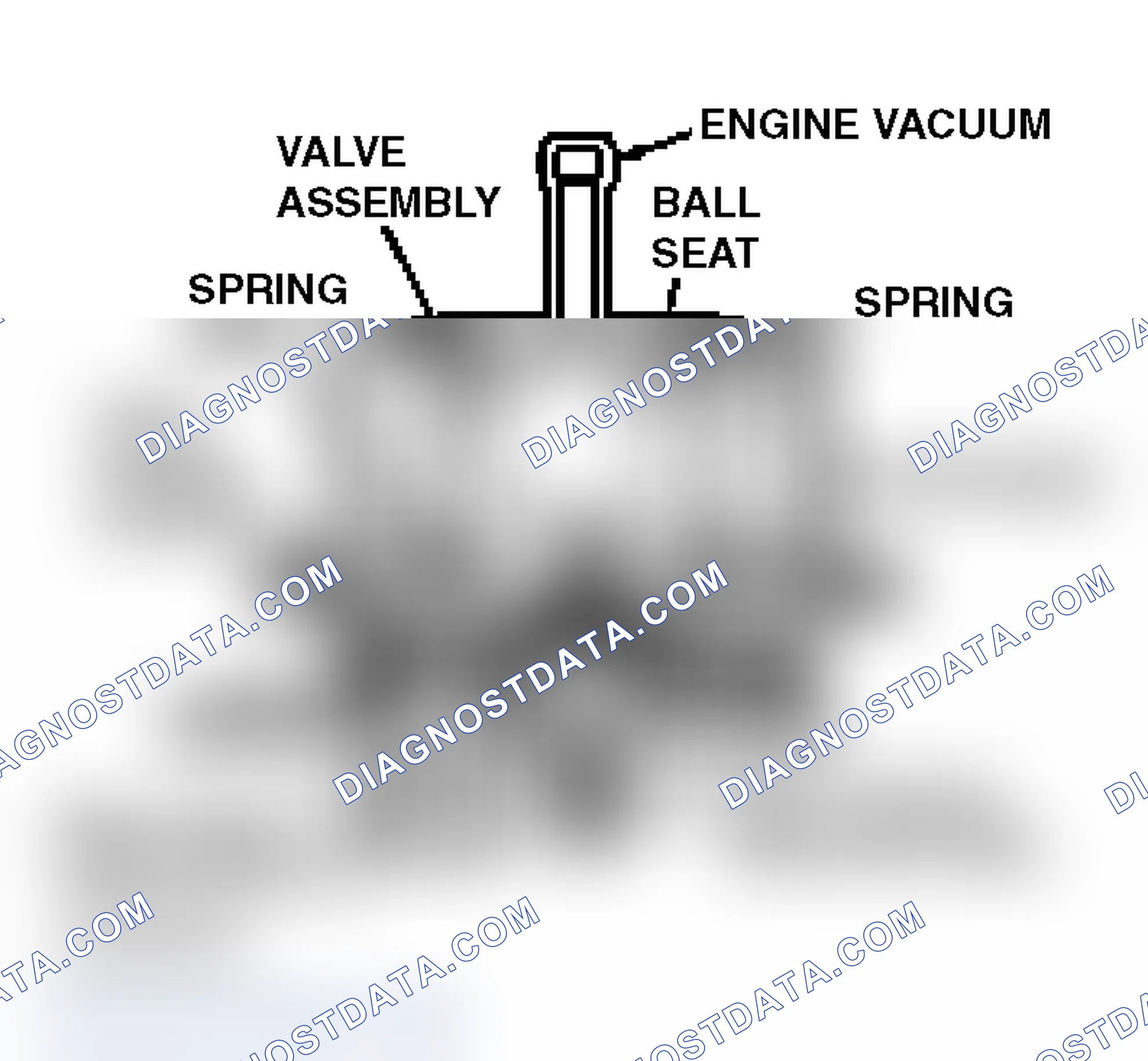 Scheme 64: Returnable Fuel System