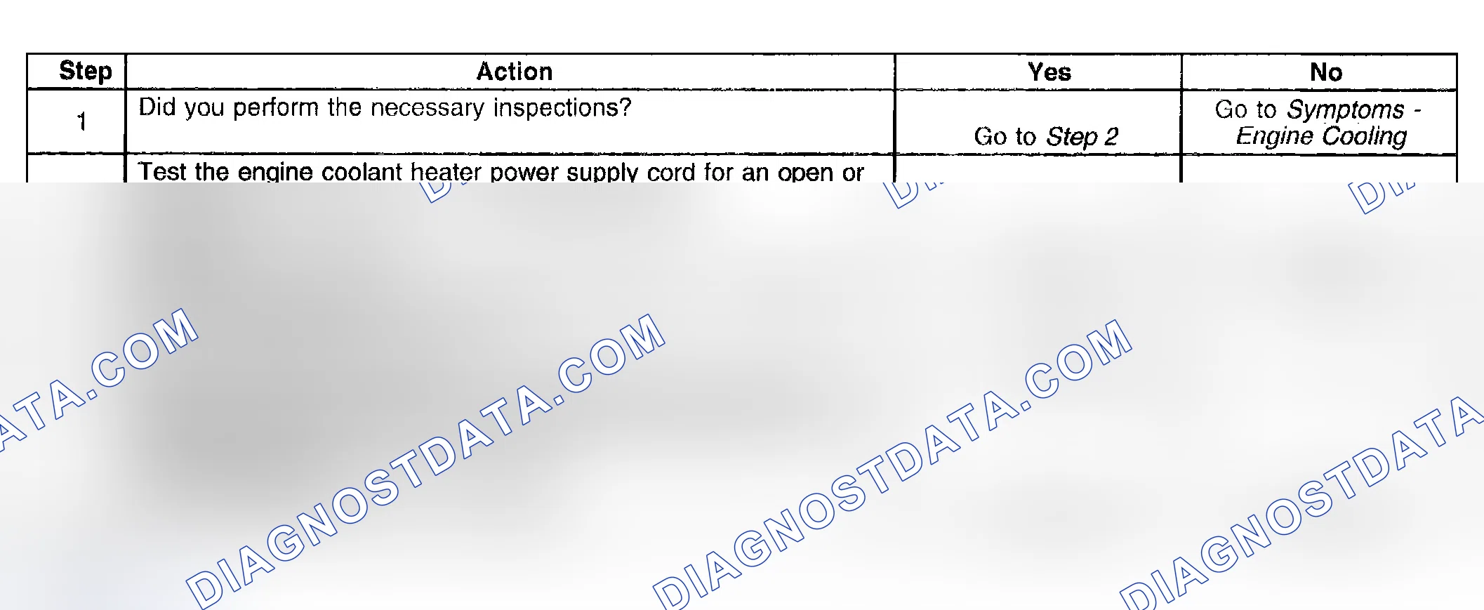 Scheme 24: Coolant Heater Inoperative
