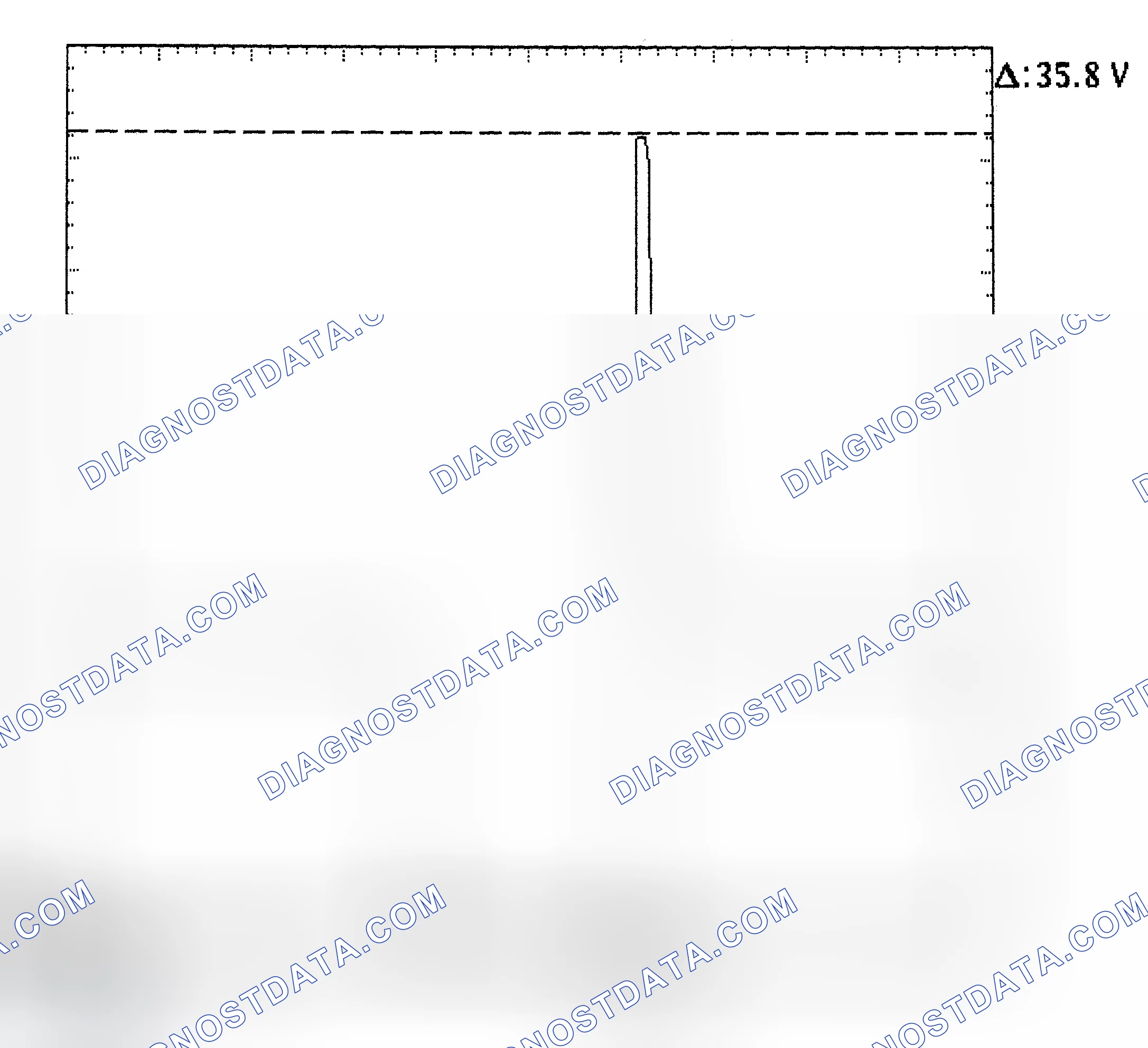 Scheme 28: Injector Bank - Known Good - Voltage Pattern